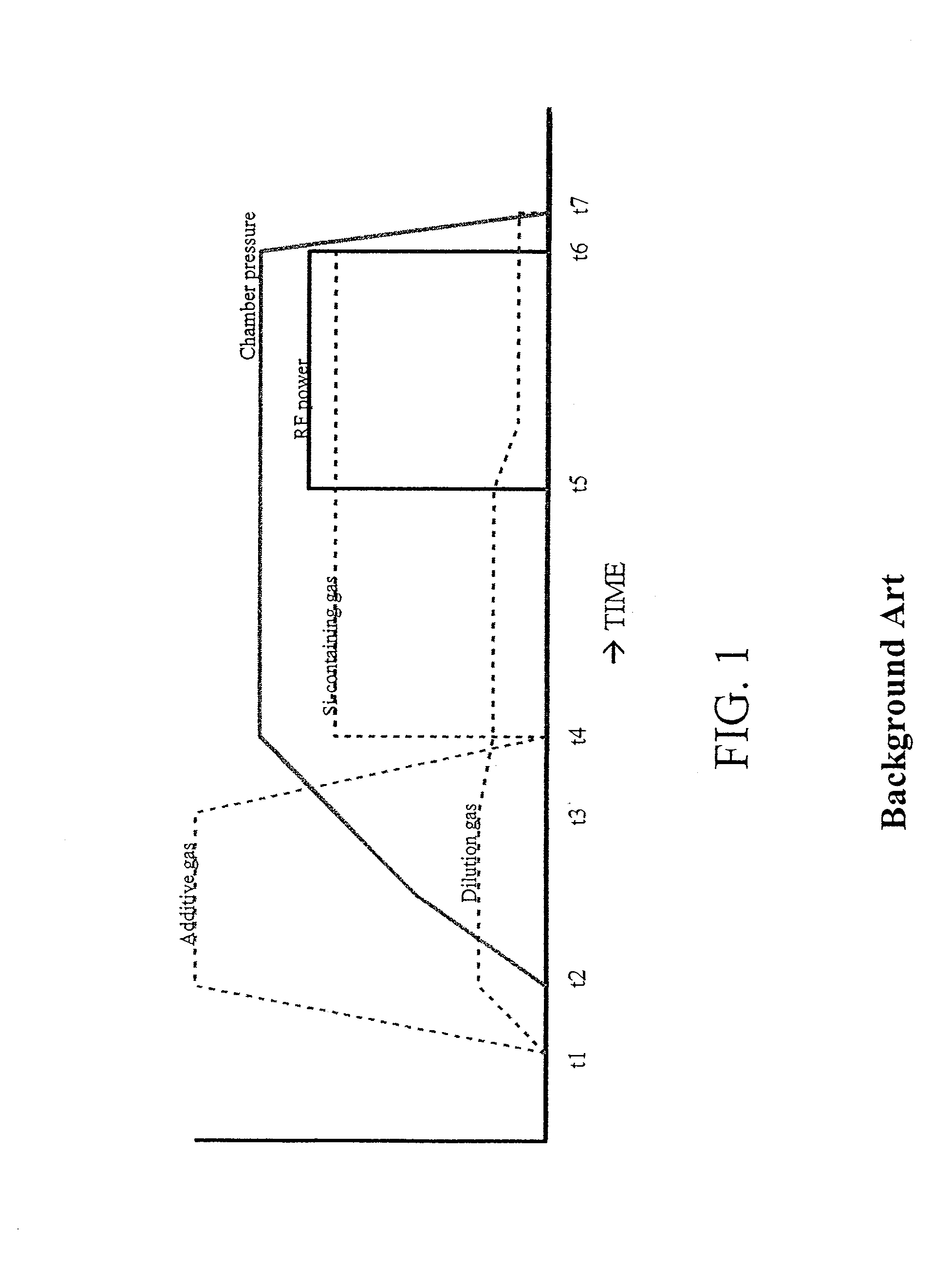 Method of forming a thin film by plasma CVD of a silicon-containing source gas