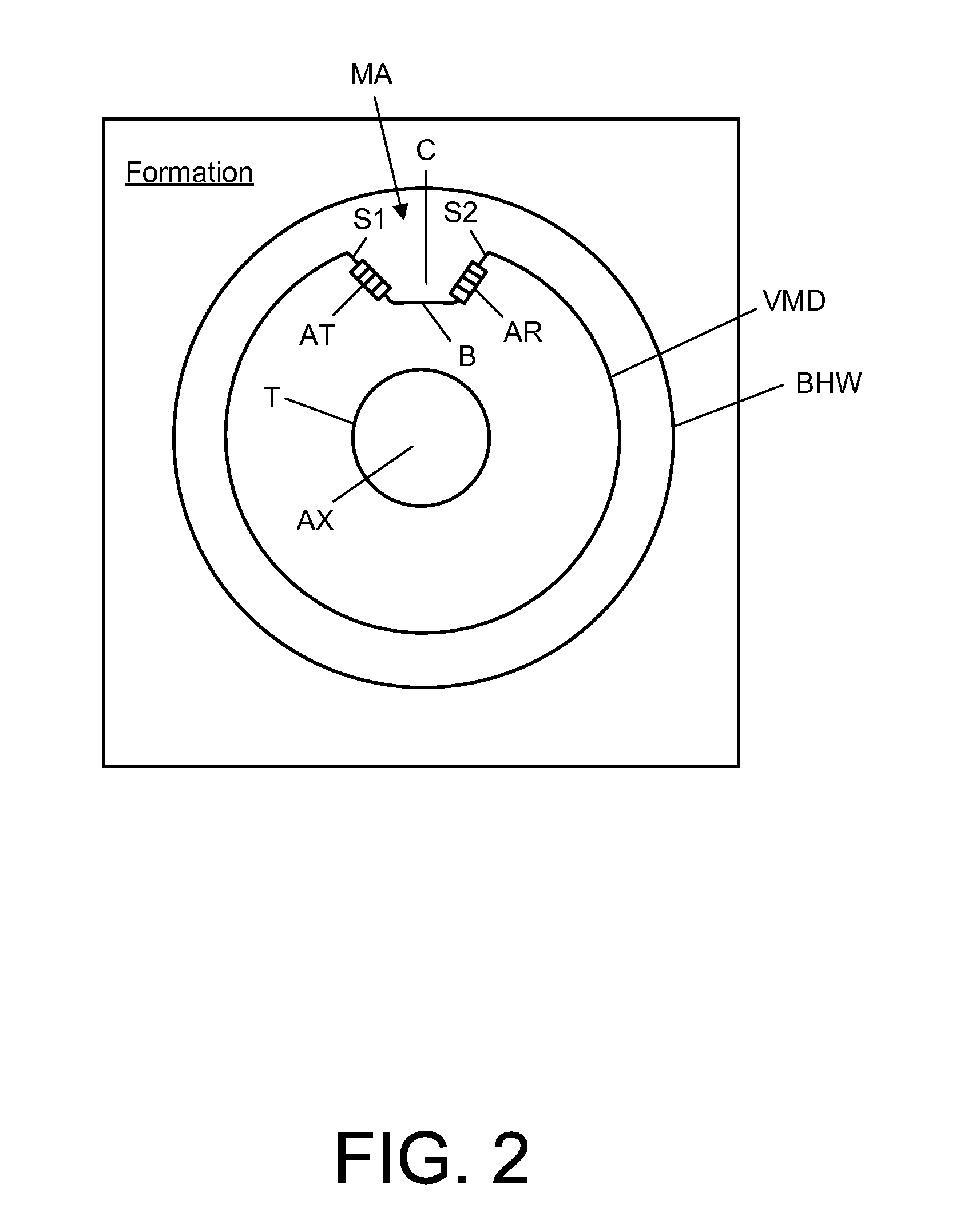 System and device for acoustic measuring in a medium