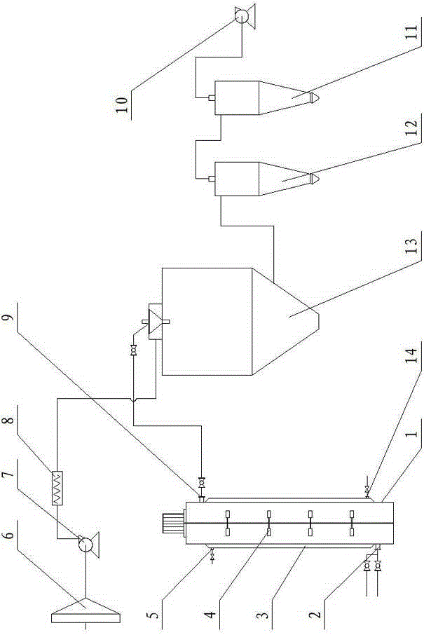 A kind of active calcium phosphate production method capable of continuous operation