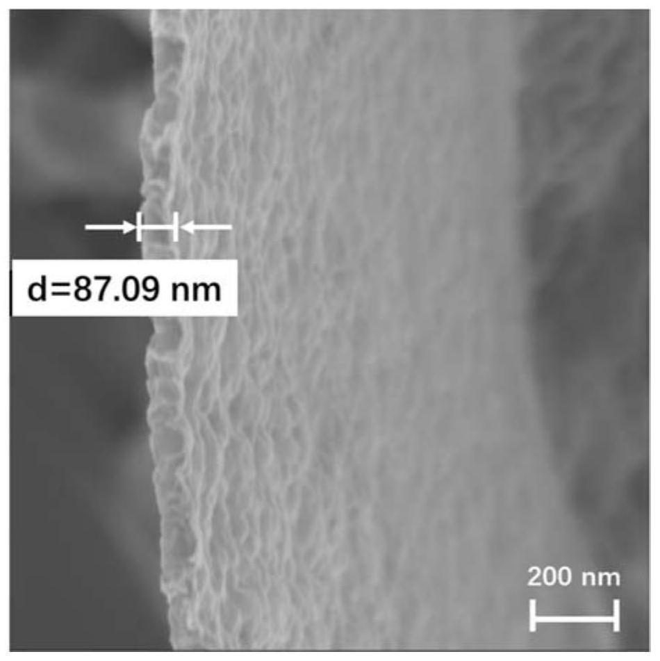 Method for preparing boron-doped carbon nanosheet from lignin and product