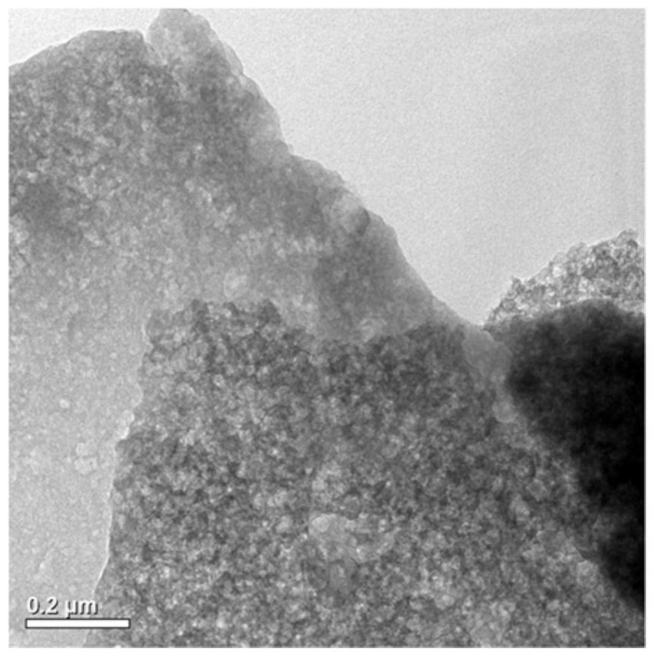 Method for preparing boron-doped carbon nanosheet from lignin and product
