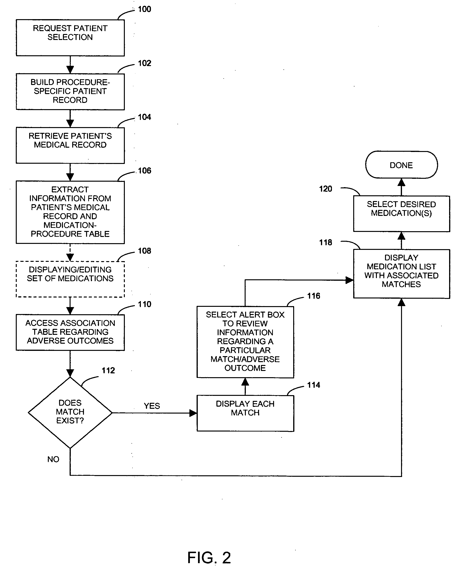 System and method for preemptive determination of the potential for an atypical clinical event related to the administering of medication