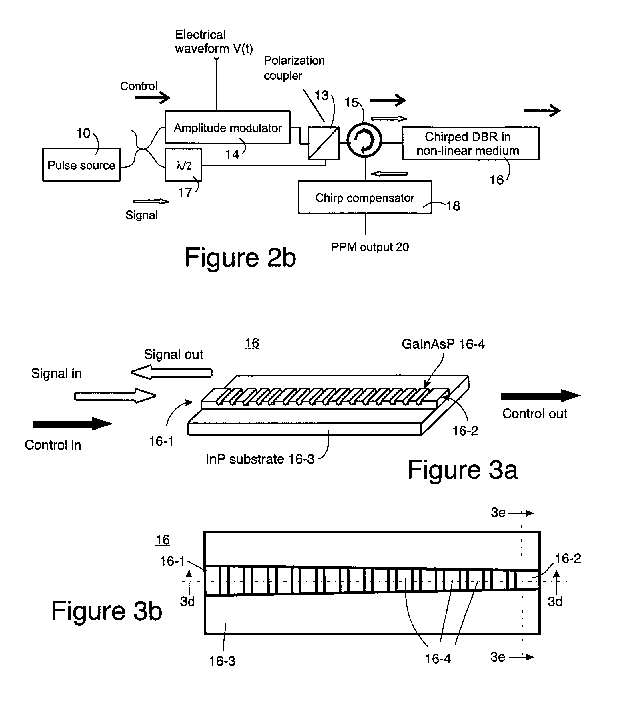 All-optical delay generator for PPM communication systems based on a non-linear waveguide with a chirped DBR