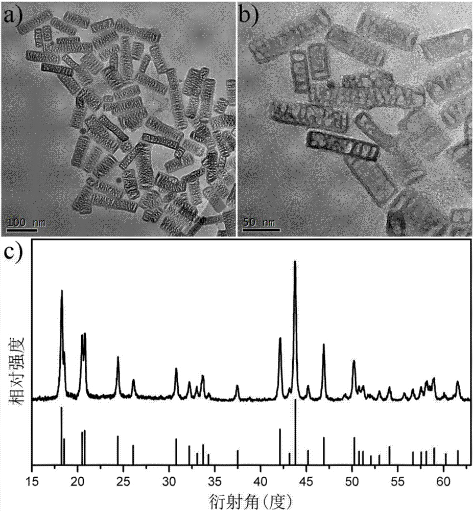 Rare-earth-doped Li4ZrF8 nano-luminescence material with porous structure and preparation method and application thereof