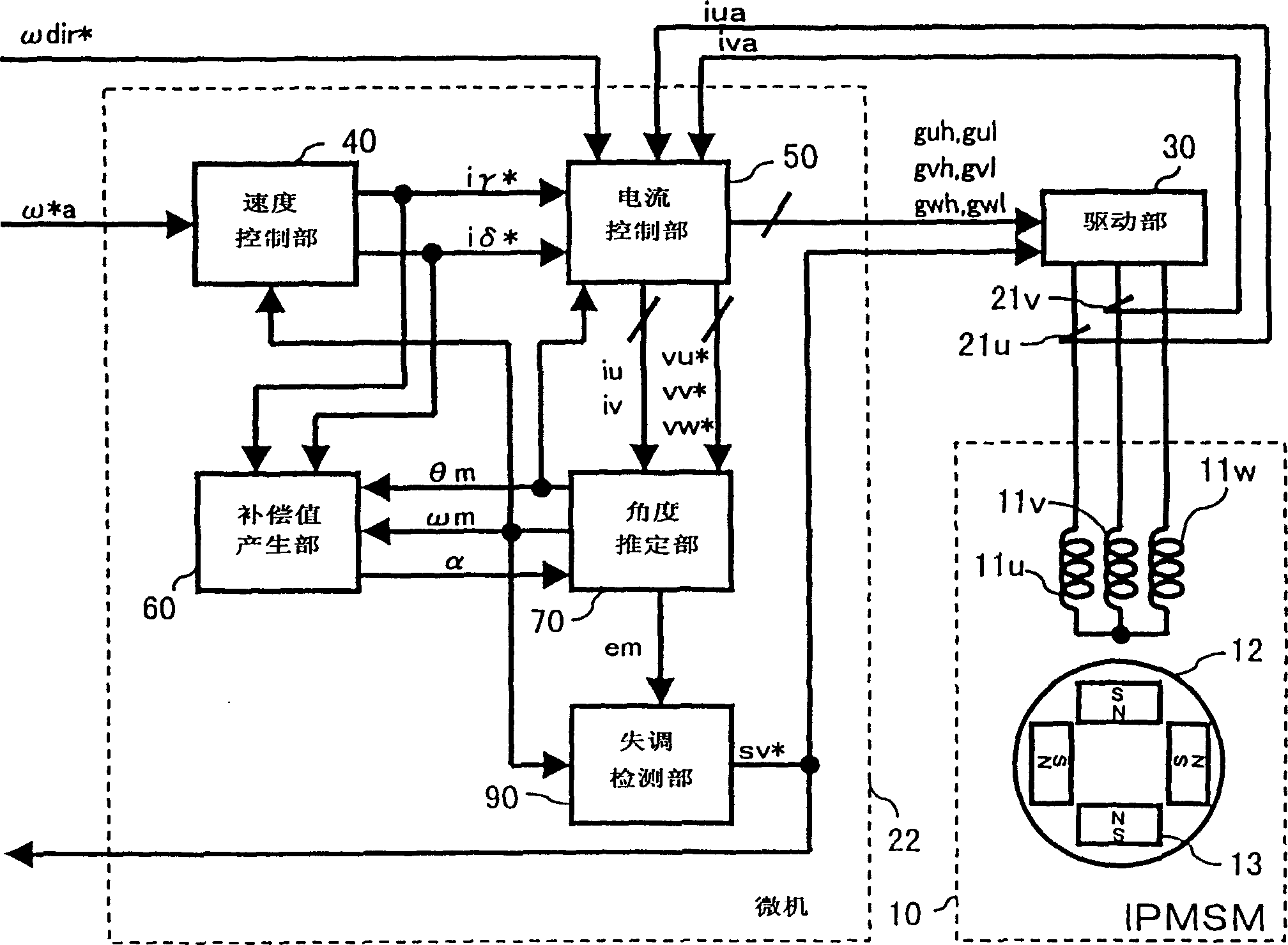 No-position sensor motor control device