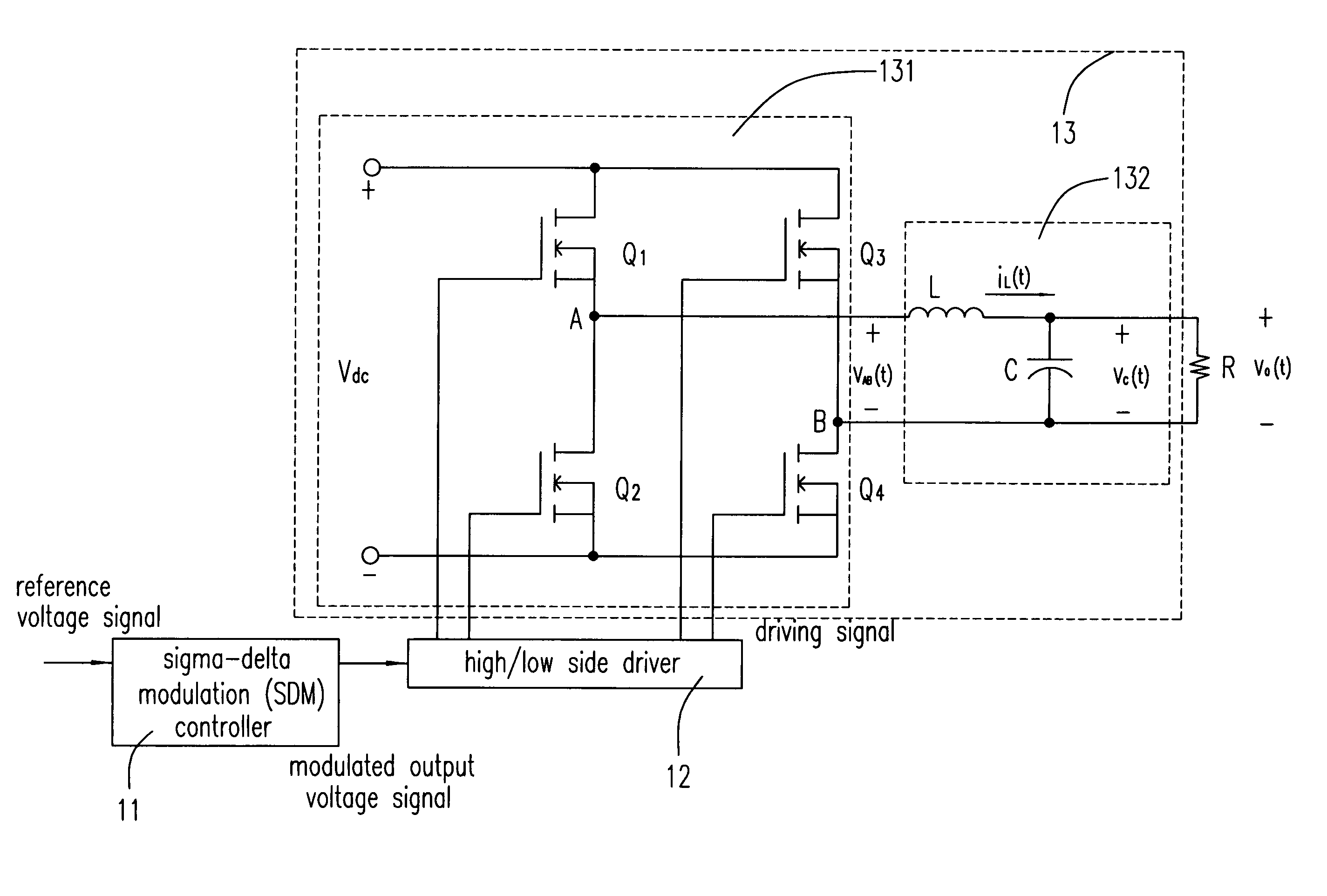 Sigma-delta modulation inverter with programmable waveform output