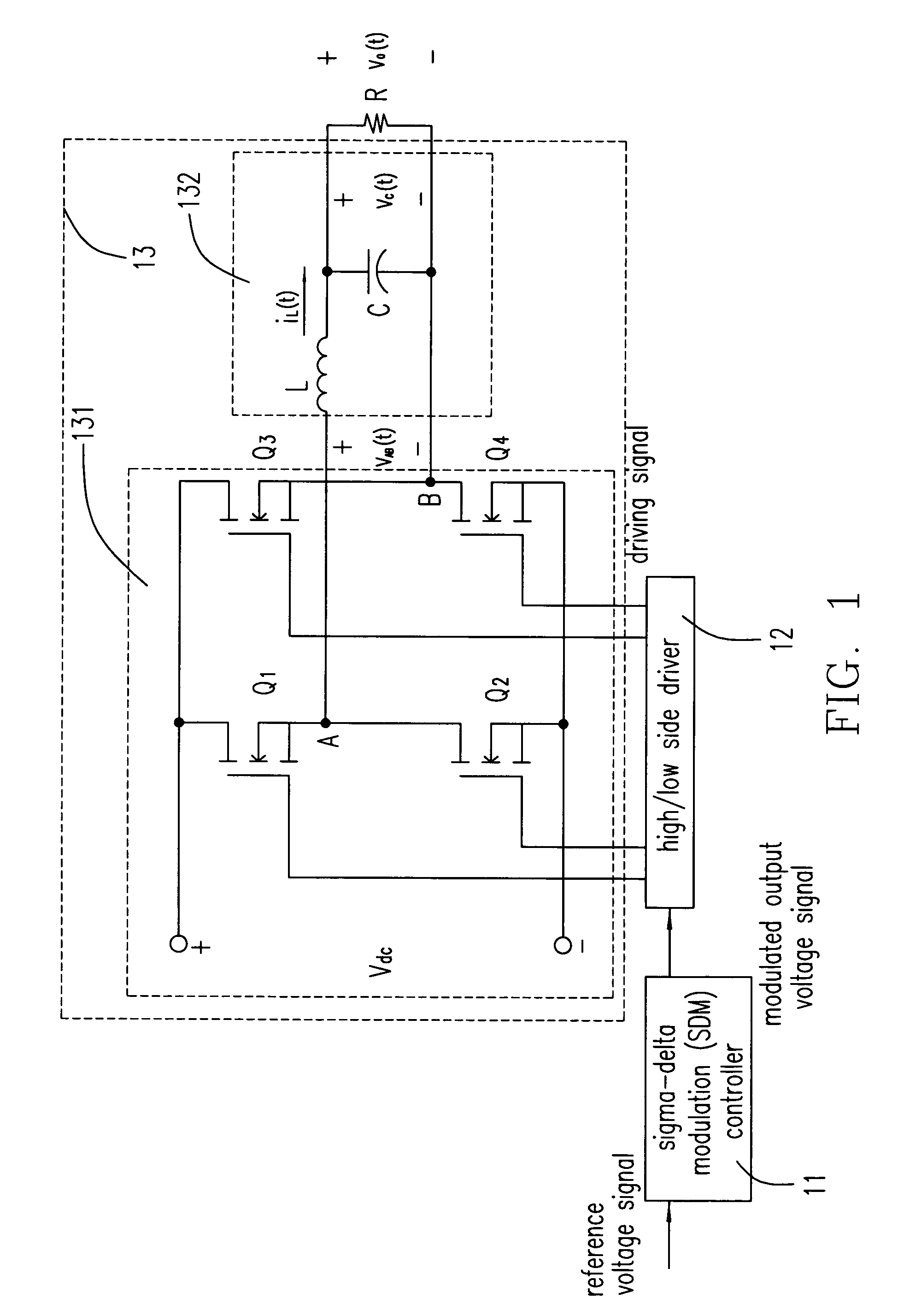 Sigma-delta modulation inverter with programmable waveform output