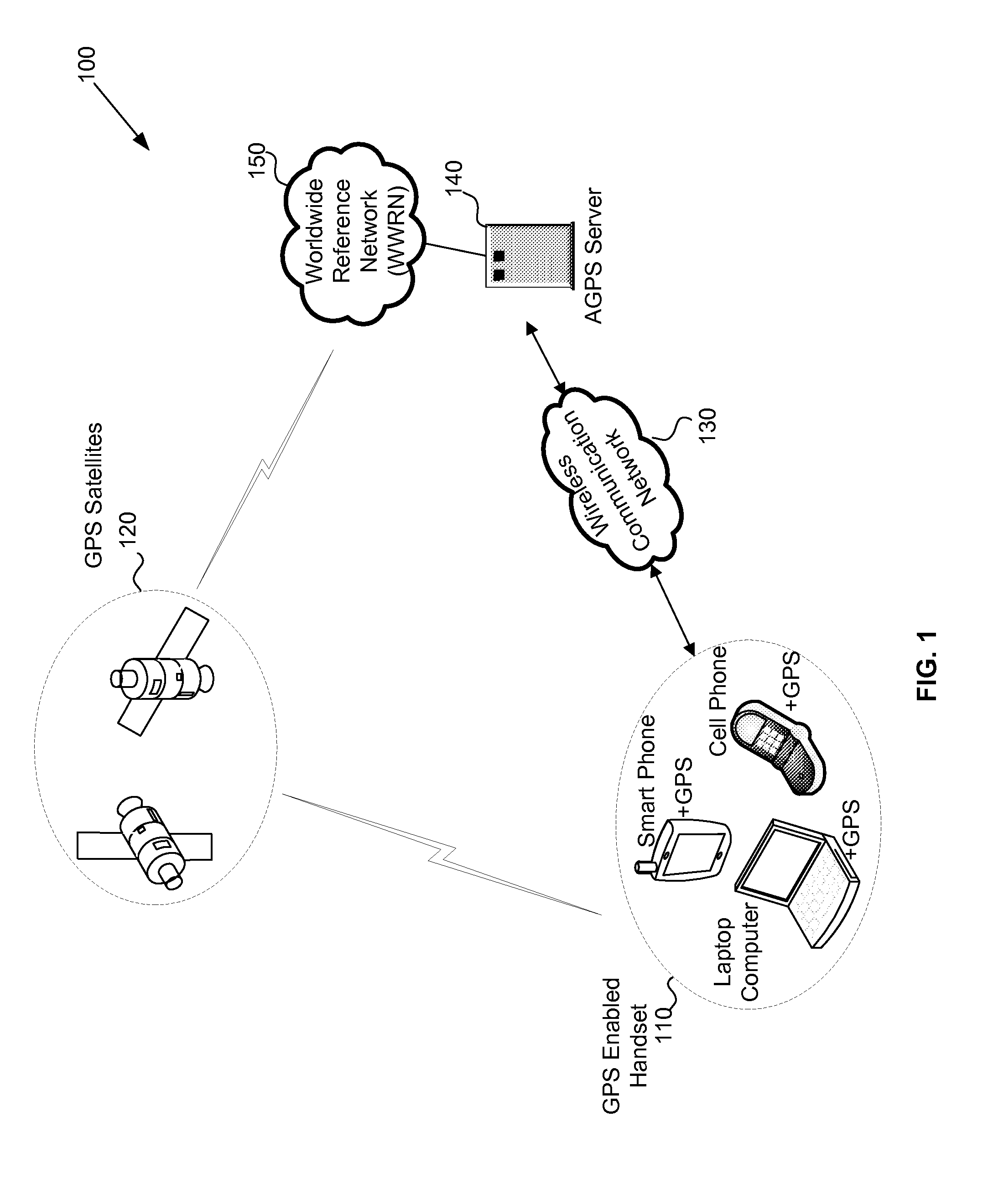 Method and system for extending the usability period of long term orbit (LTO)