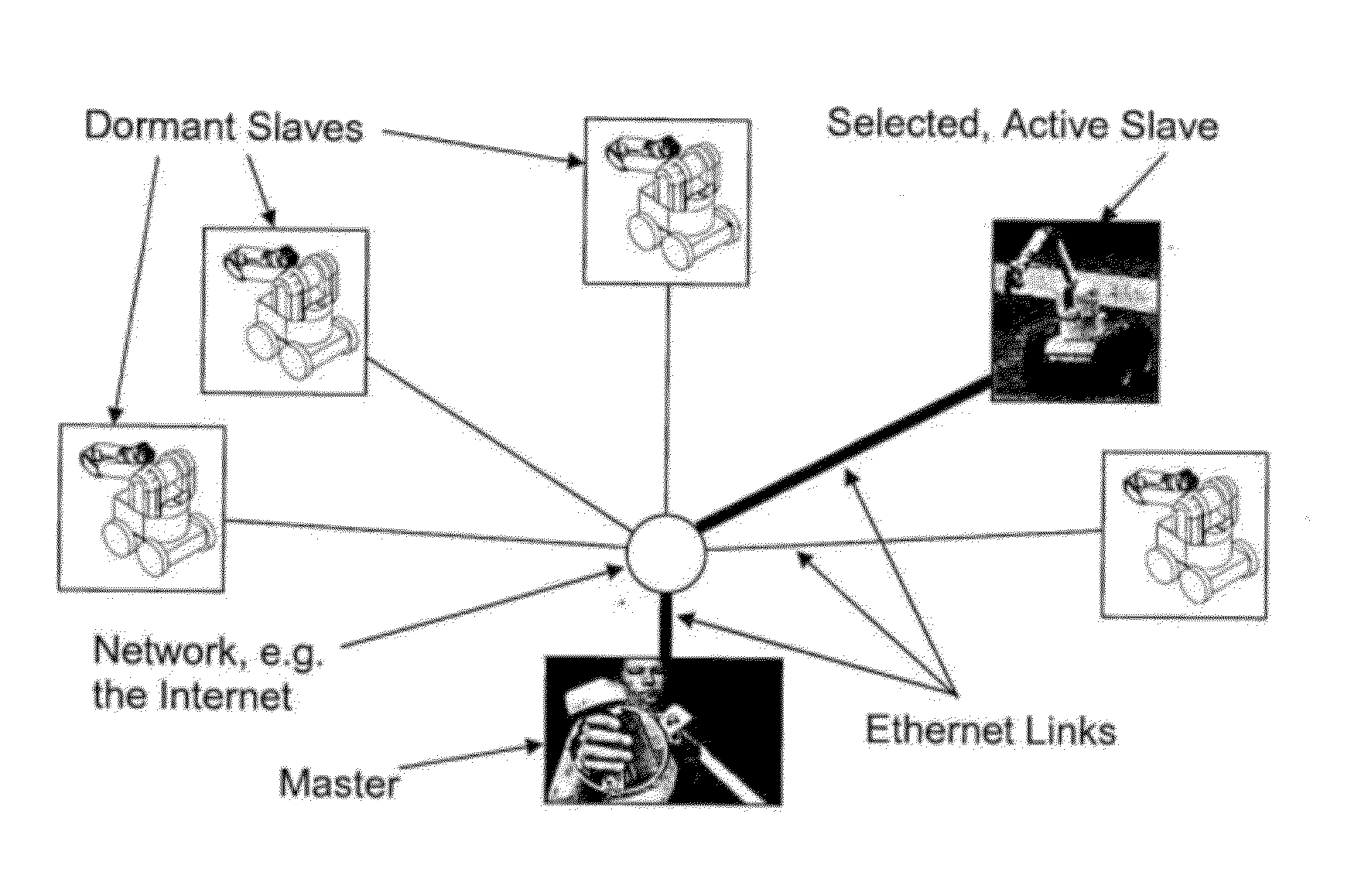 Teleoperator system with master controller device and multiple remote slave devices