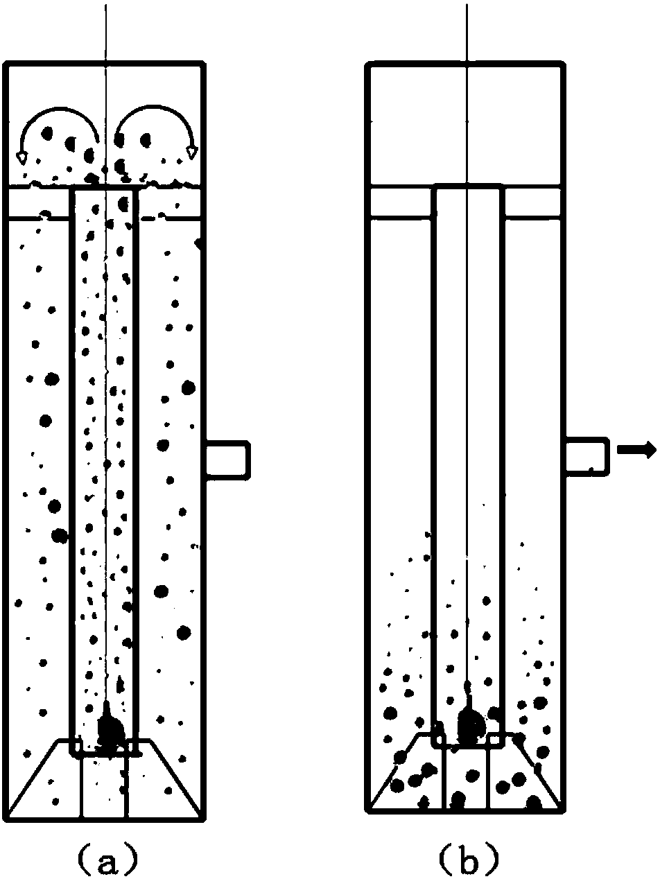 Method and device for culturing AGS (aerobic granular sludge)