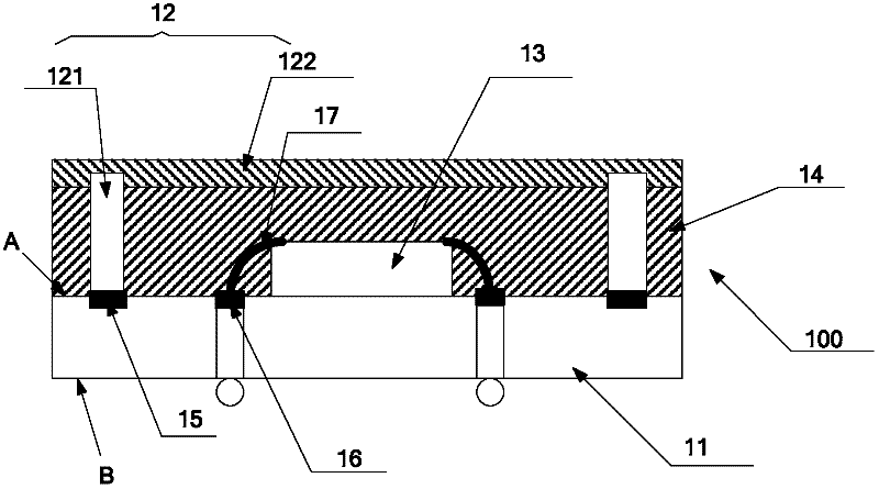 Chip-packaging structure, packaging method and electronic equipment