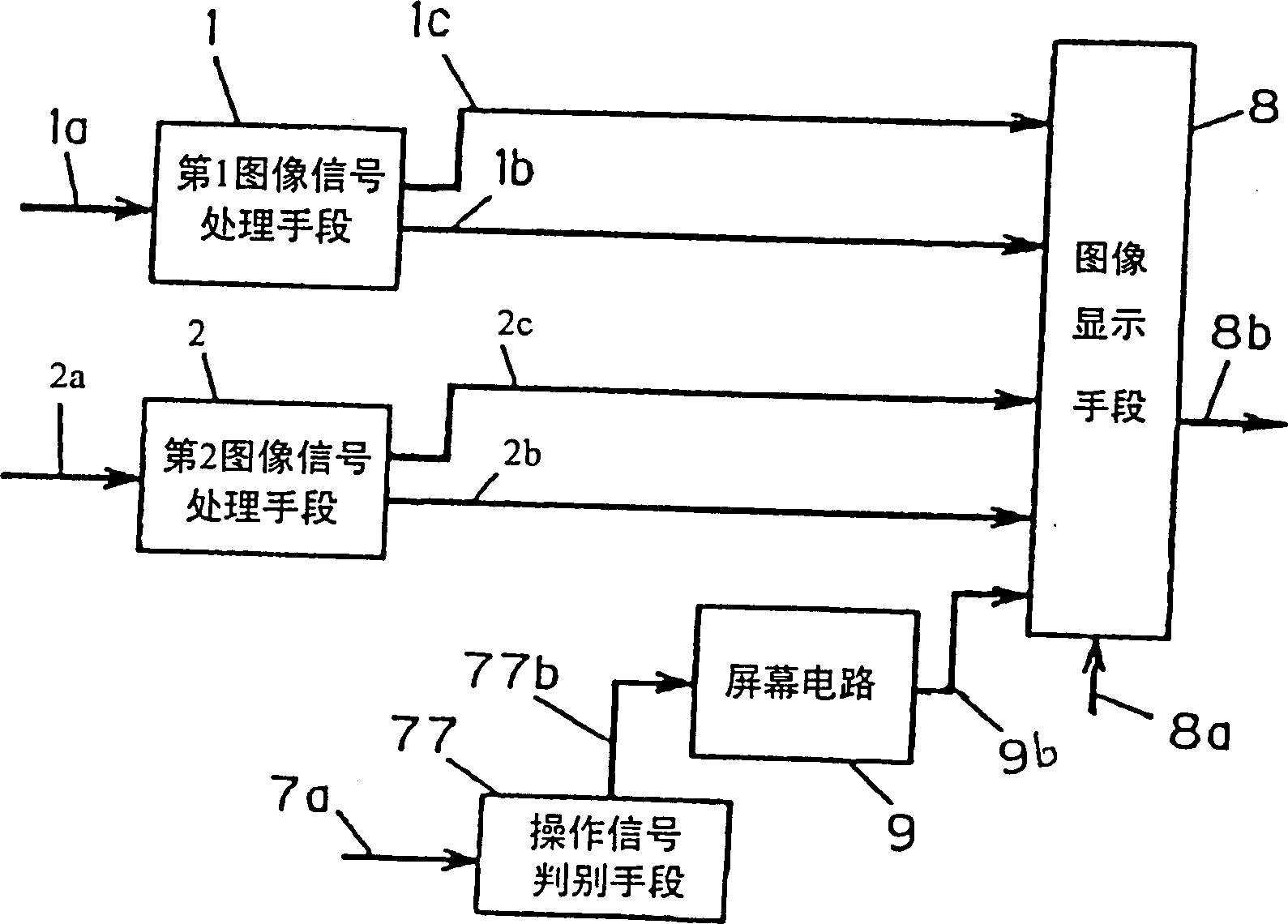 Multiple image signal display device