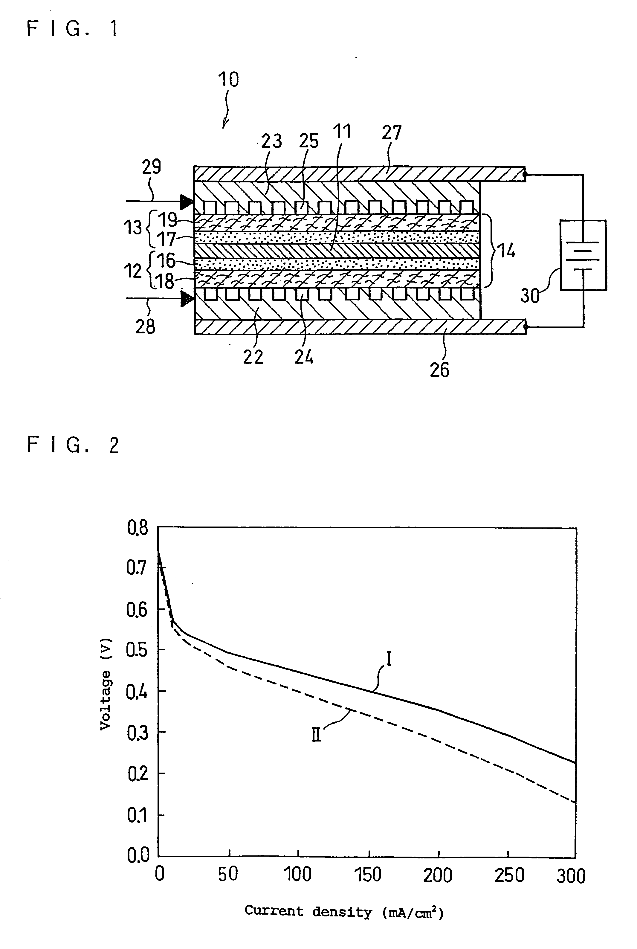 Method for activating fuel cell