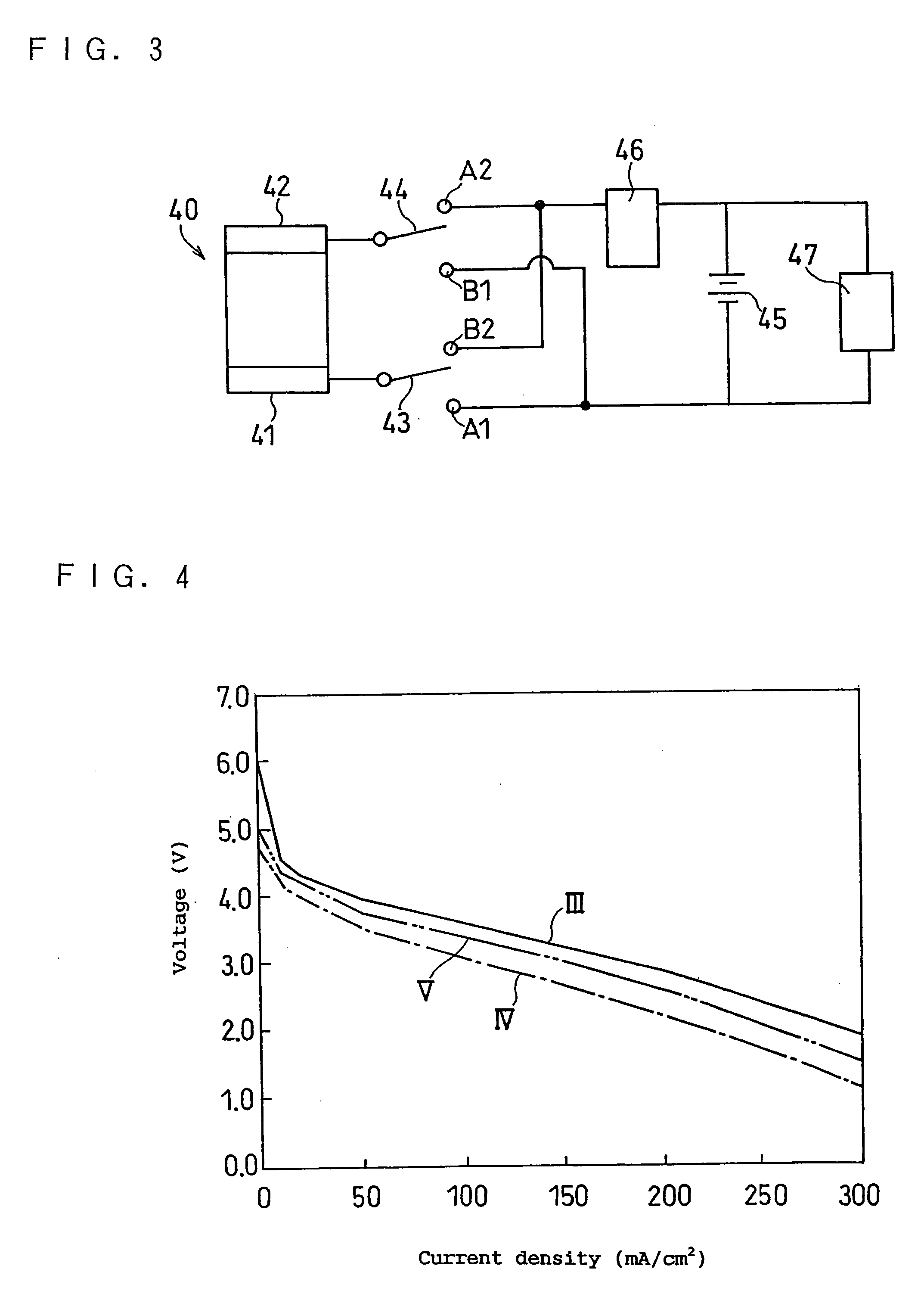 Method for activating fuel cell