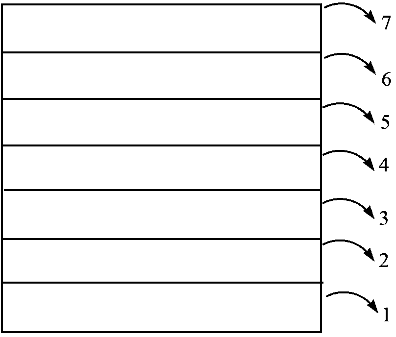 Bipolar blue phosphorescent host material, preparation method thereof and organic electroluminescent device