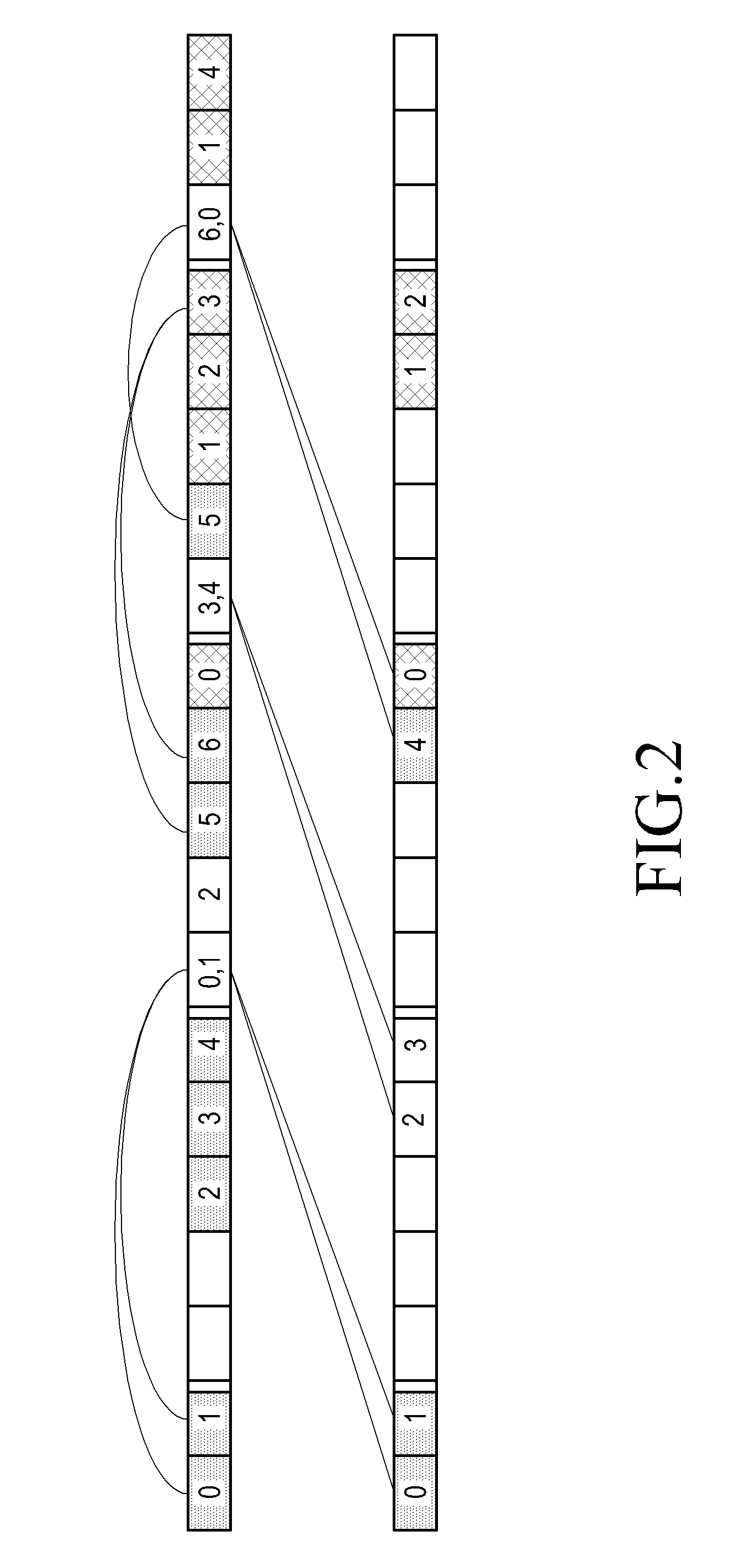 Method and apparatus for soft buffer processing