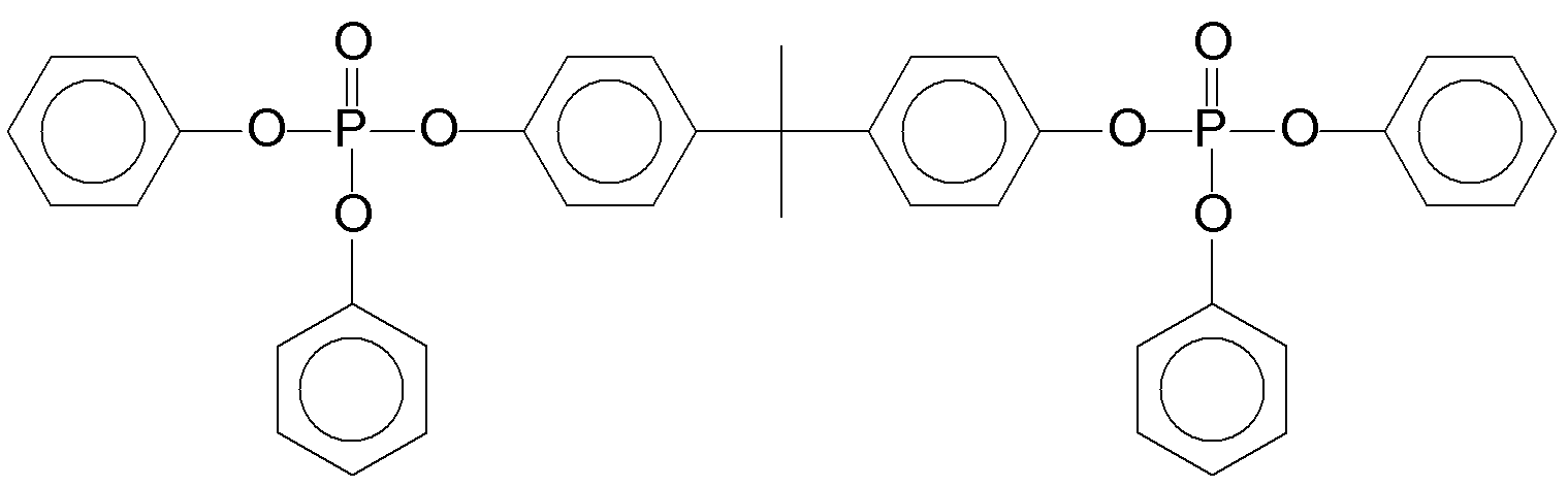 Preparation method of bisphenol A bis(diphenyl phosphate)
