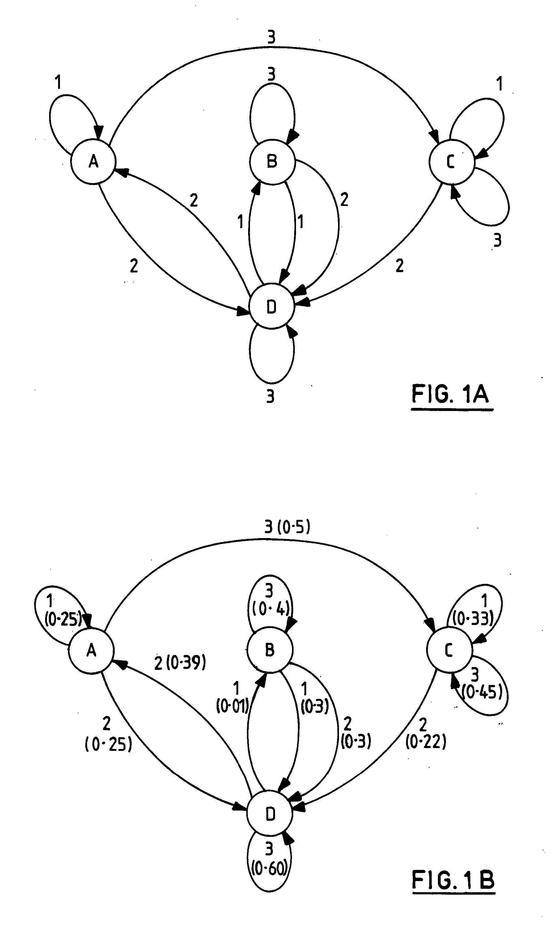 Method and apparatus for testing software