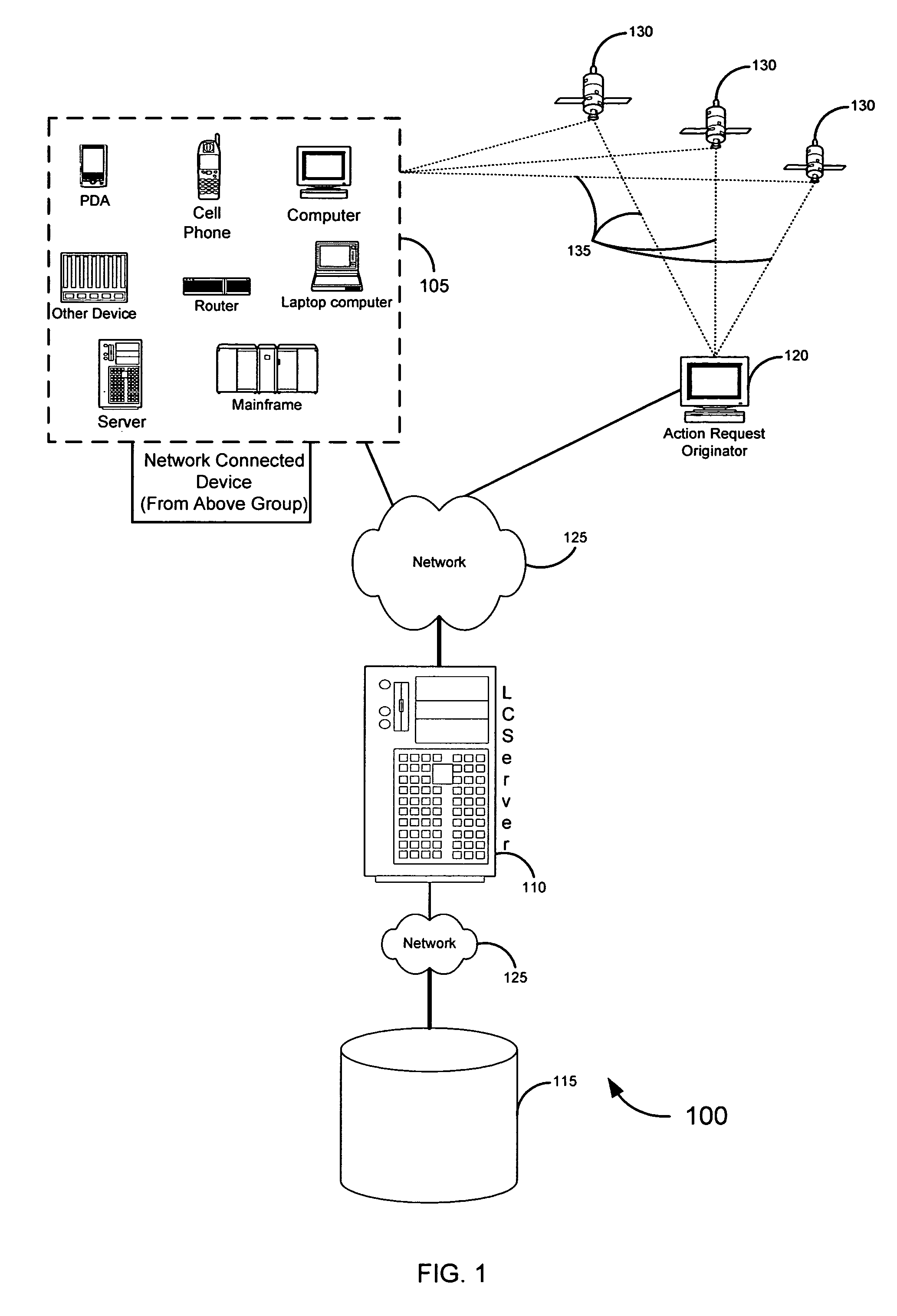 Location based authorization of financial card transactions systems and methods