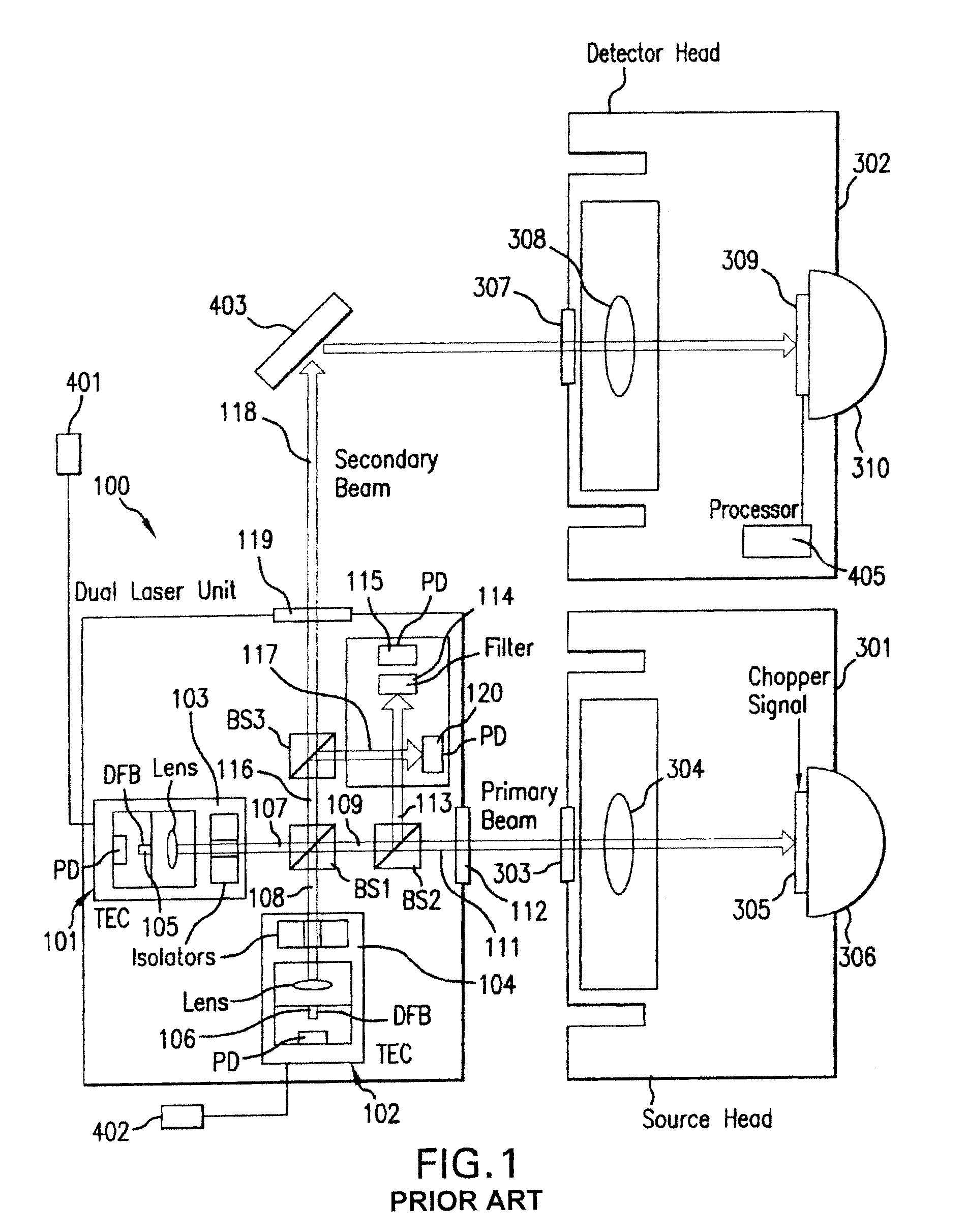 Terahertz frequency domain spectrometer with controllable phase shift