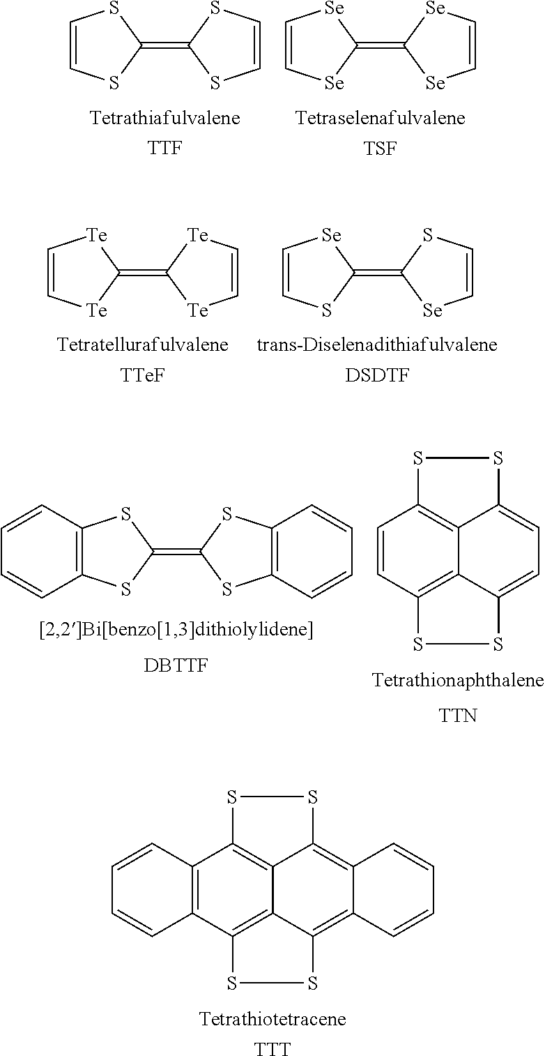 Charge transport layers and organic electron devices comprising same