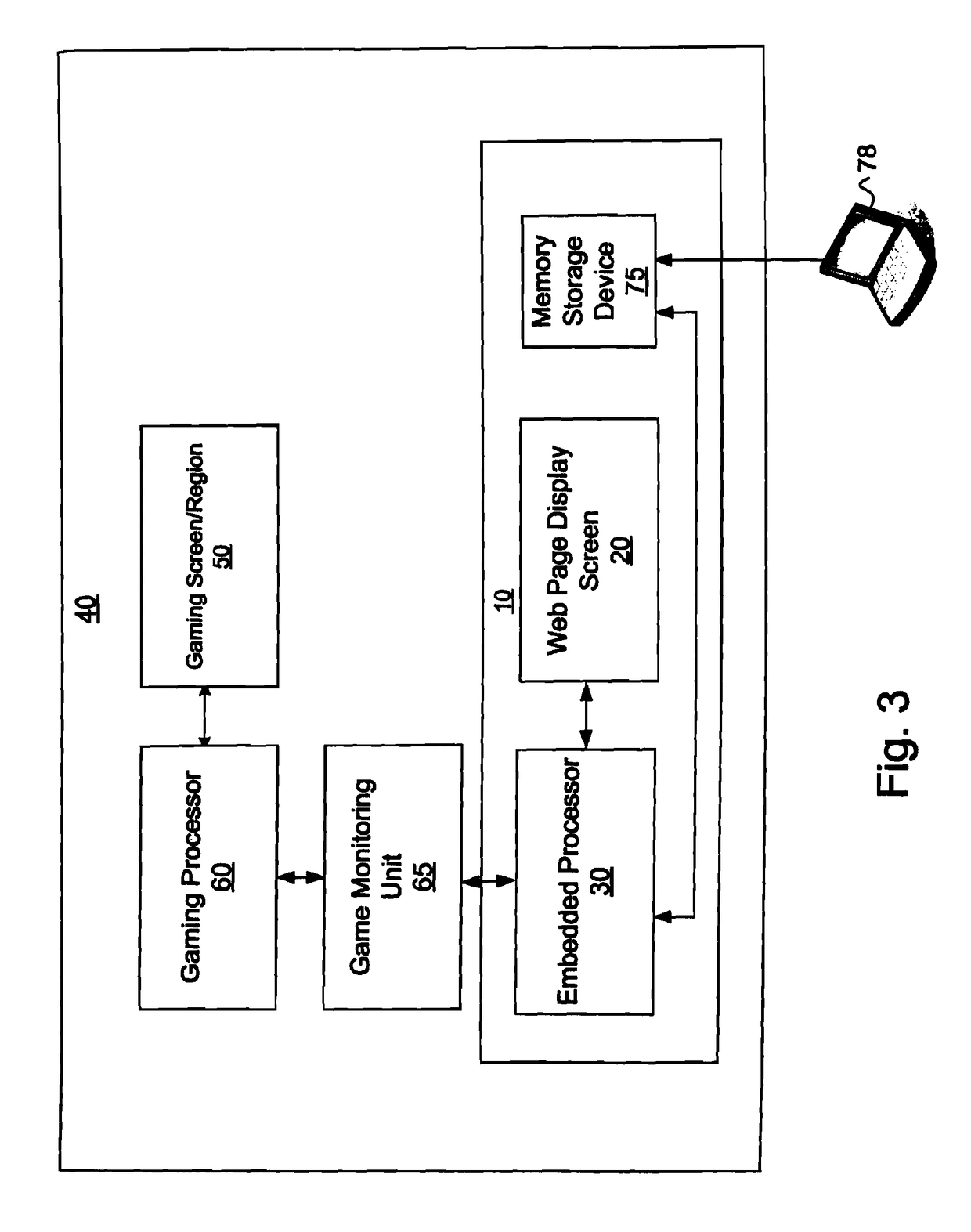 User interface system and method