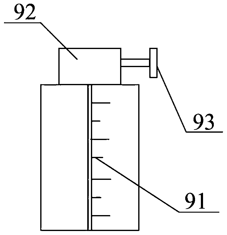 Clinical measuring and sampling device for neurology department