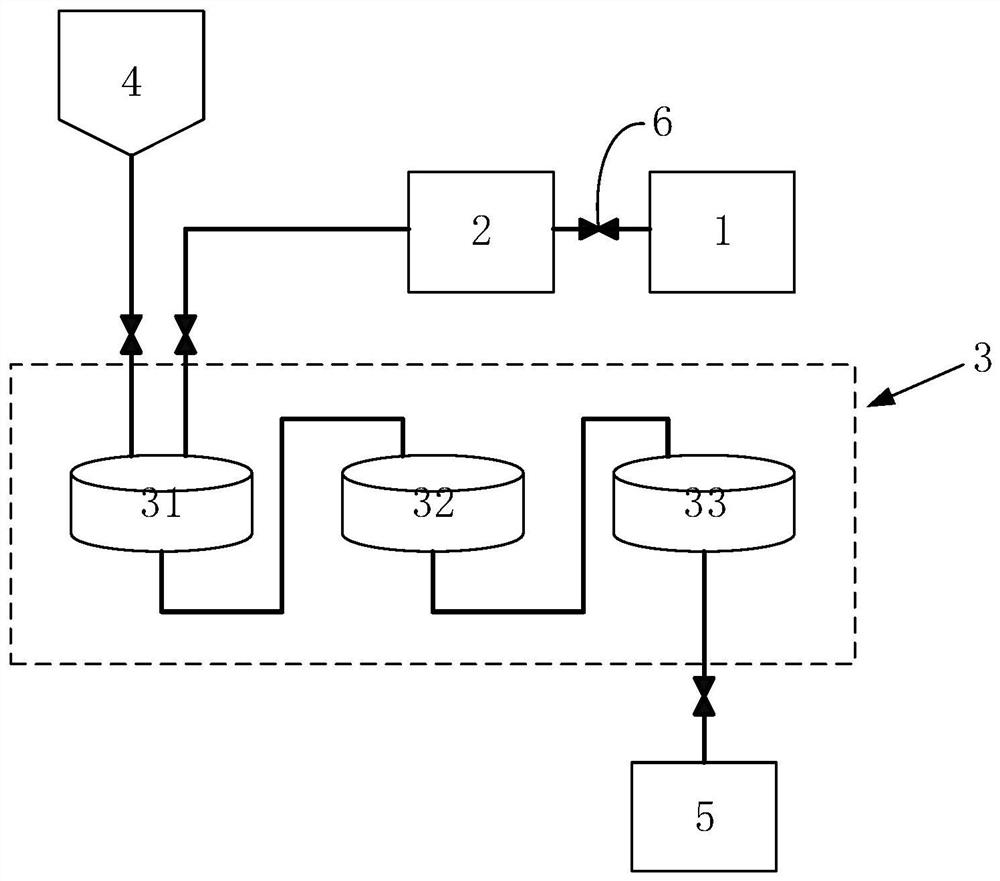 Equipment for filtering moisture in transformer oil and use method thereof