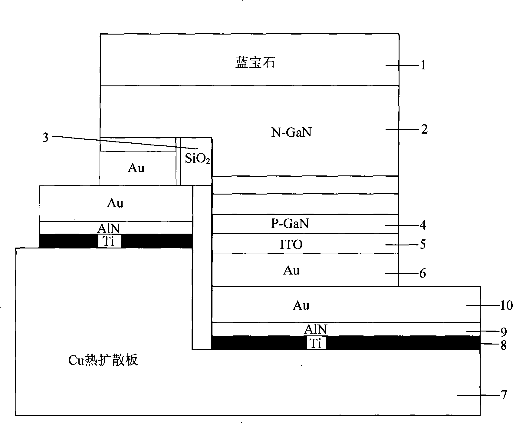 Method for construction of high power LED multilayer gradient material cooling channel