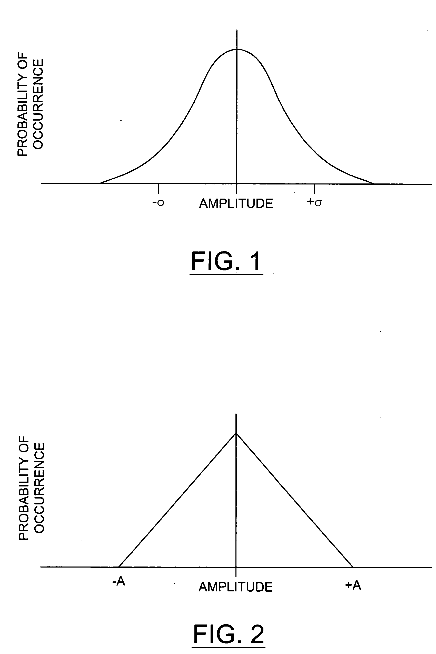 Method for video coding artifacts concealment