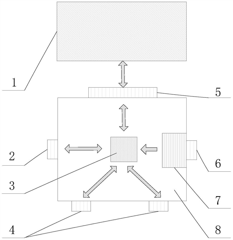 Jig management manipulator with tailorable system