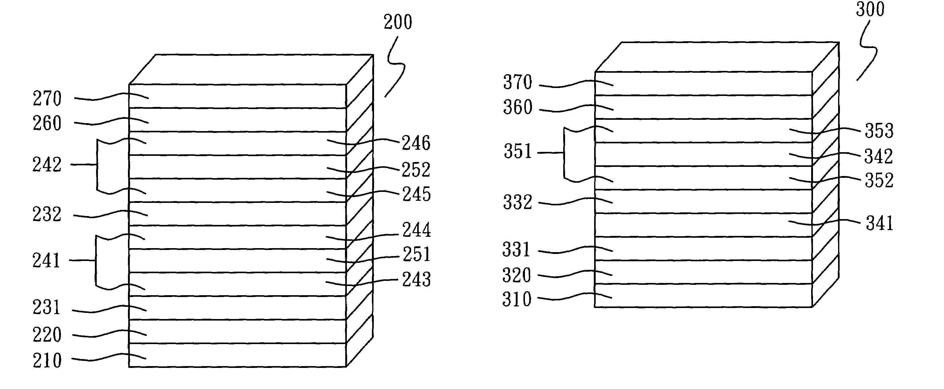 Magnetic tunneling junction structure for magnetic random access memory