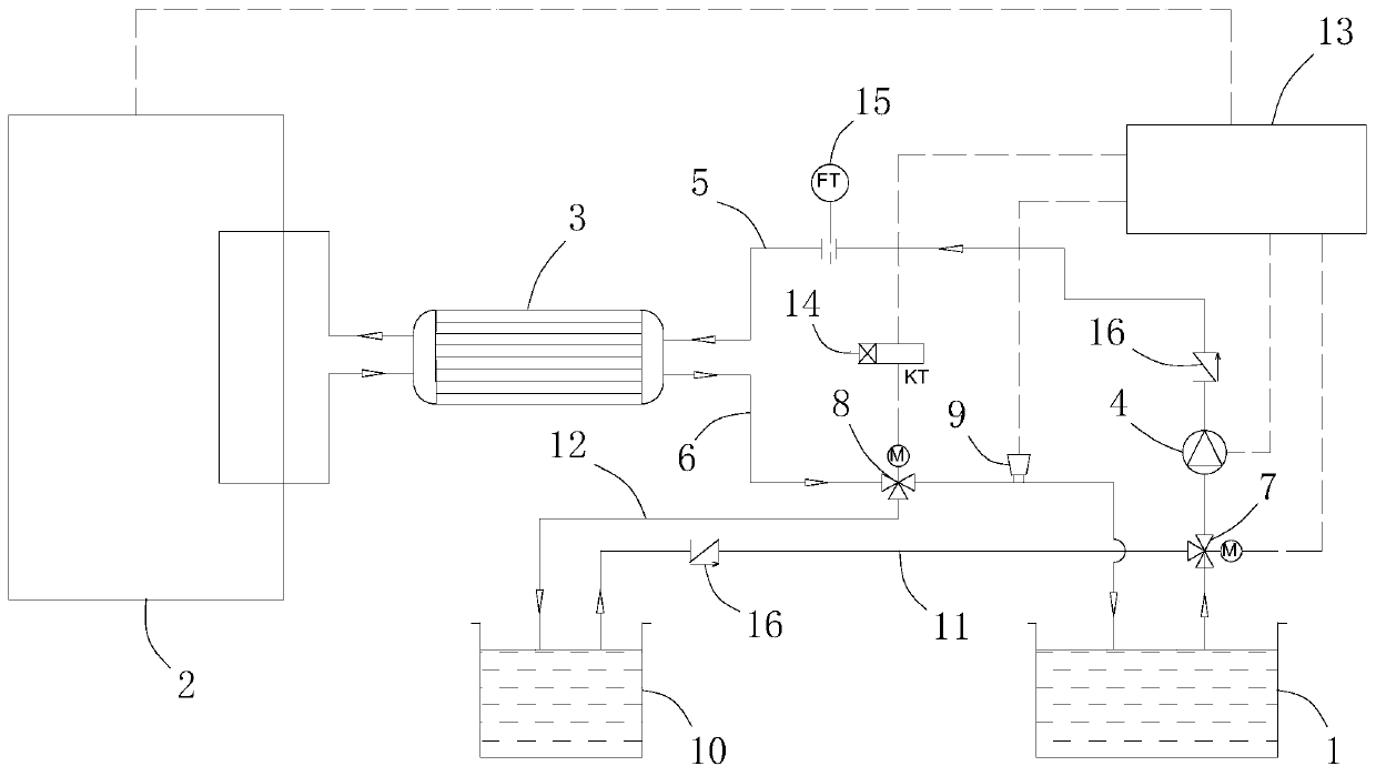 Cooling water circulation device of diesel engine