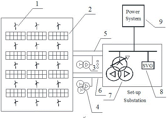 Application method and device for wind-solar complementary grid-connected generation on same piece of land