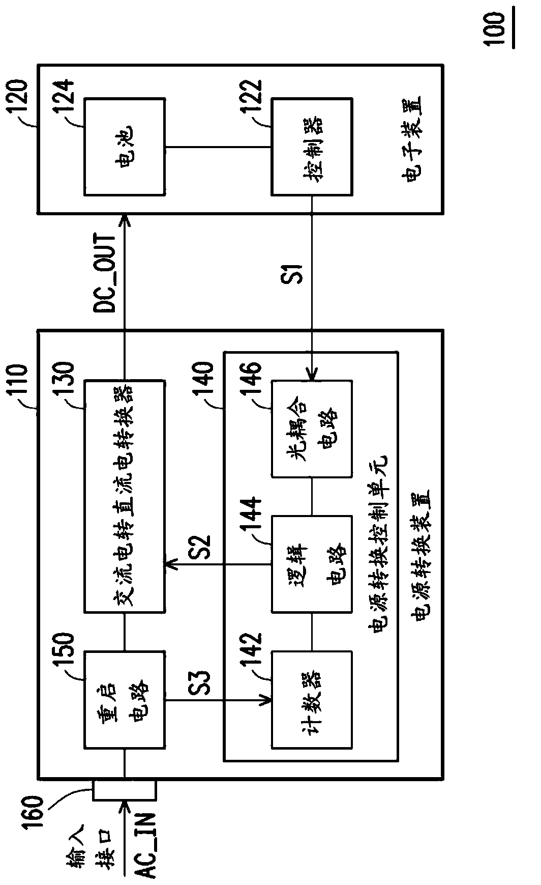 Power Conversion Apparatus