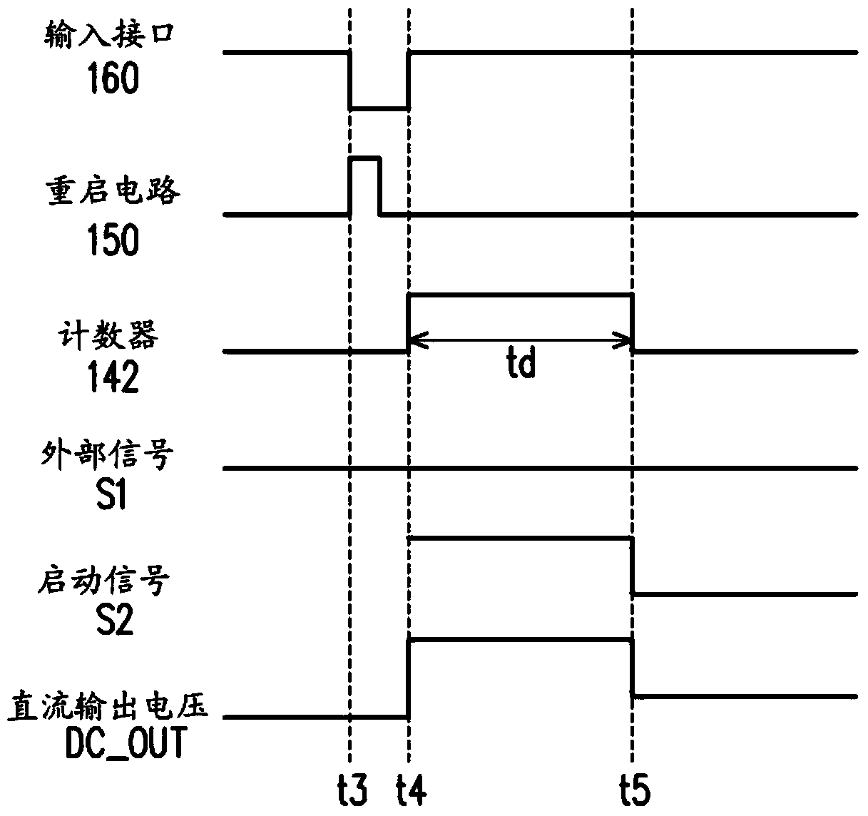 Power Conversion Apparatus