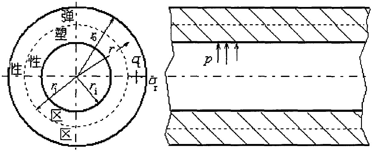 Self-reinforcing pressure container based on safety design technical conditions