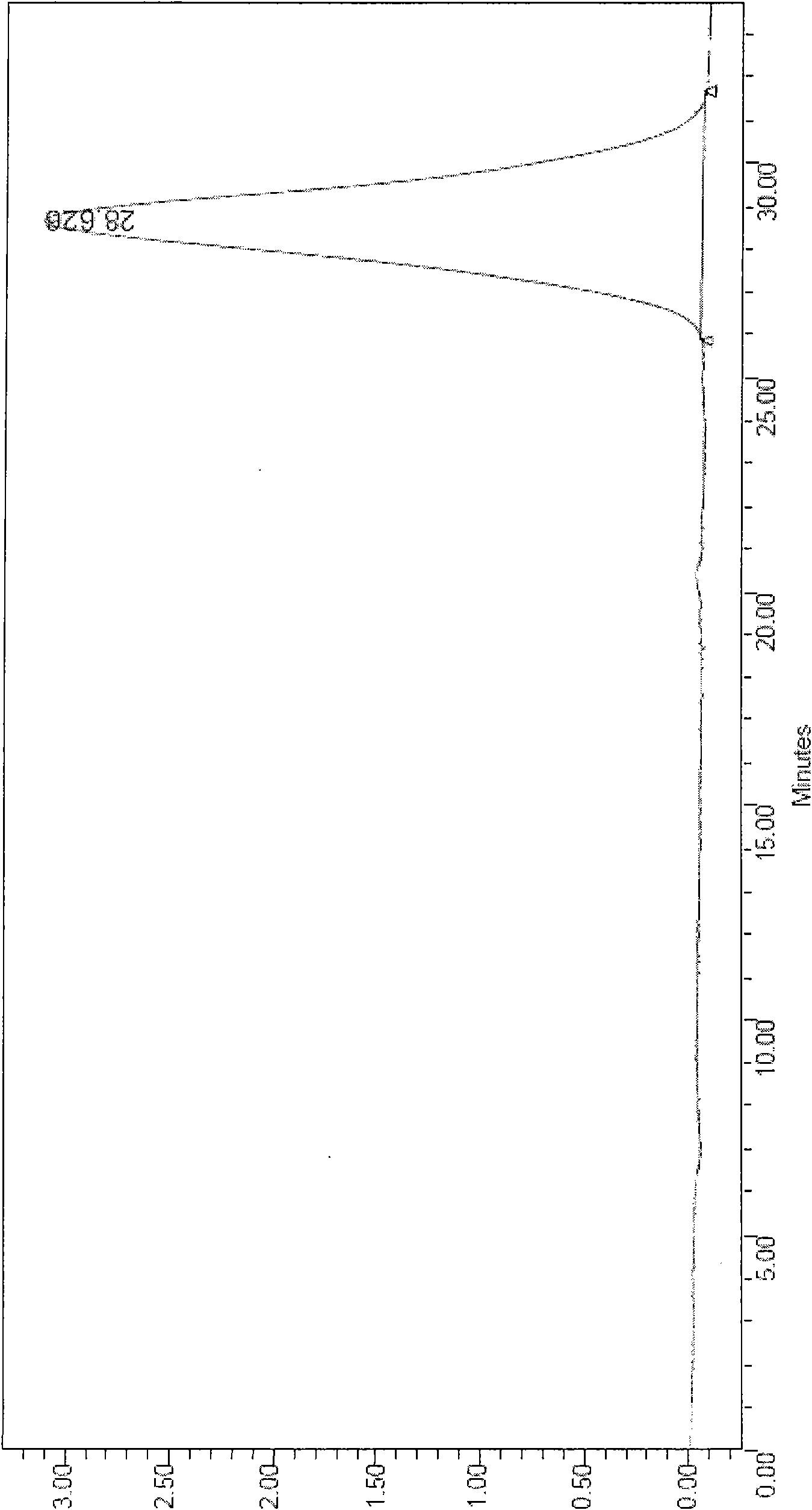 Low-molecular-weight glucan, its preparation method and use