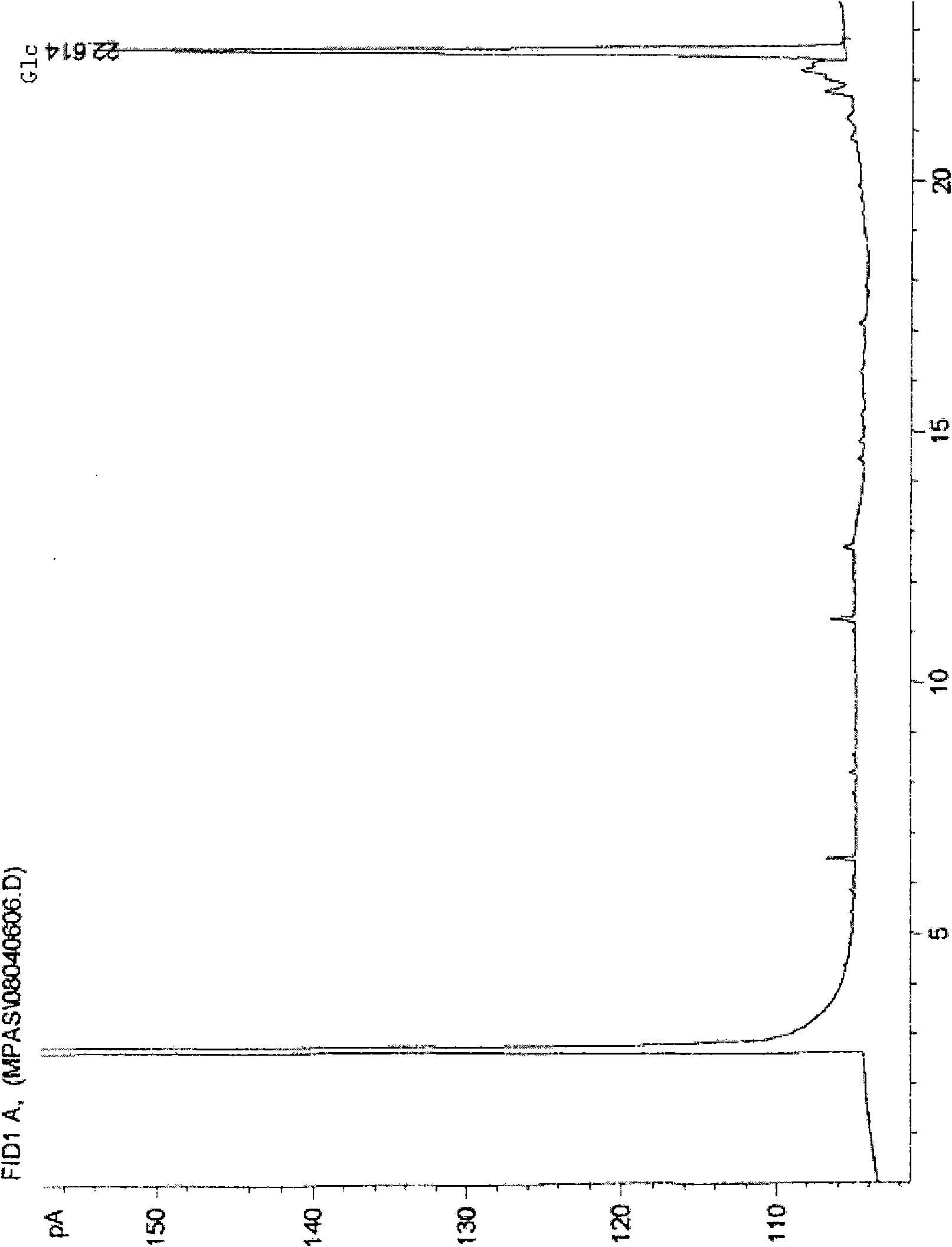 Low-molecular-weight glucan, its preparation method and use