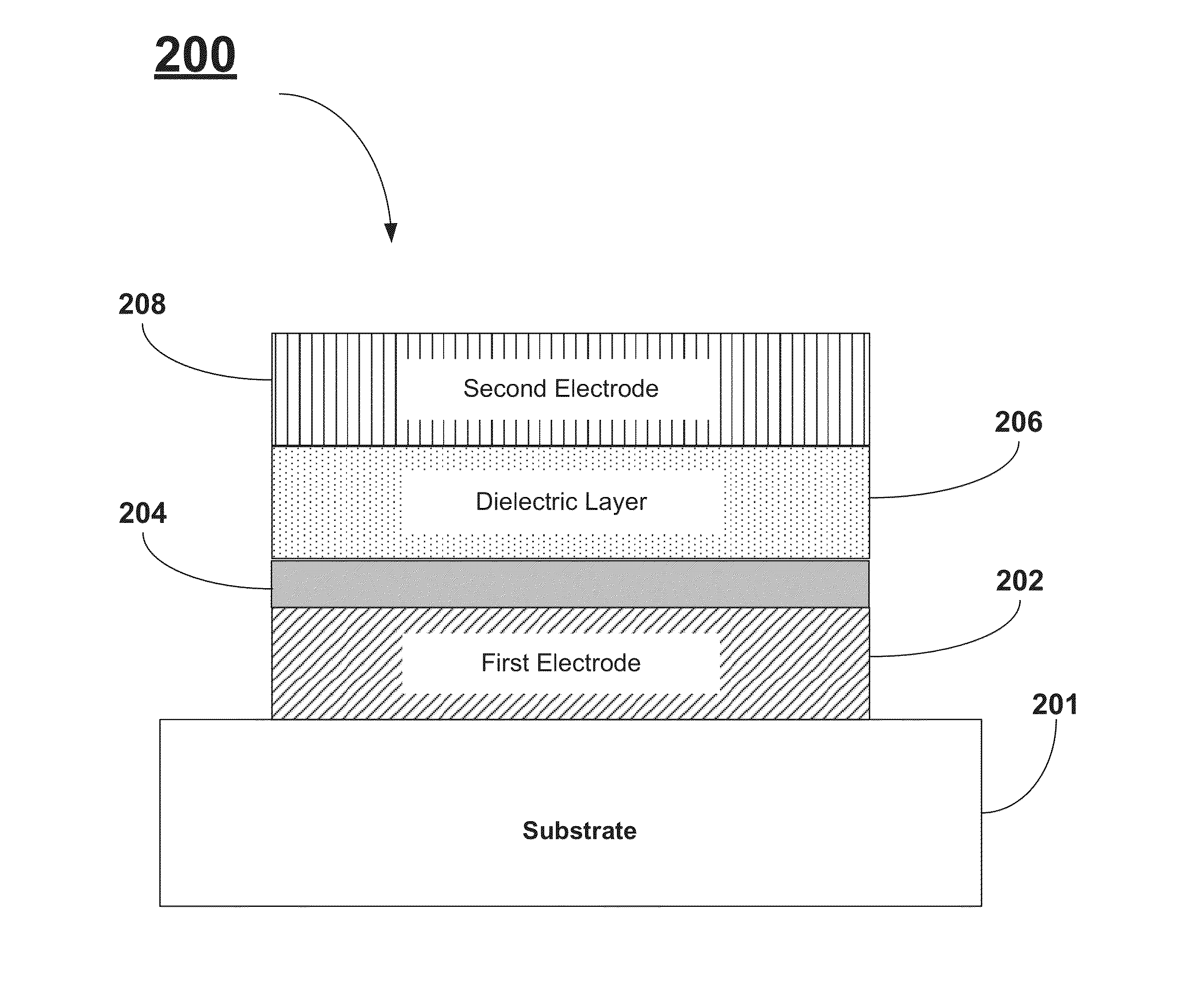 Methods for Reproducible Flash Layer Deposition