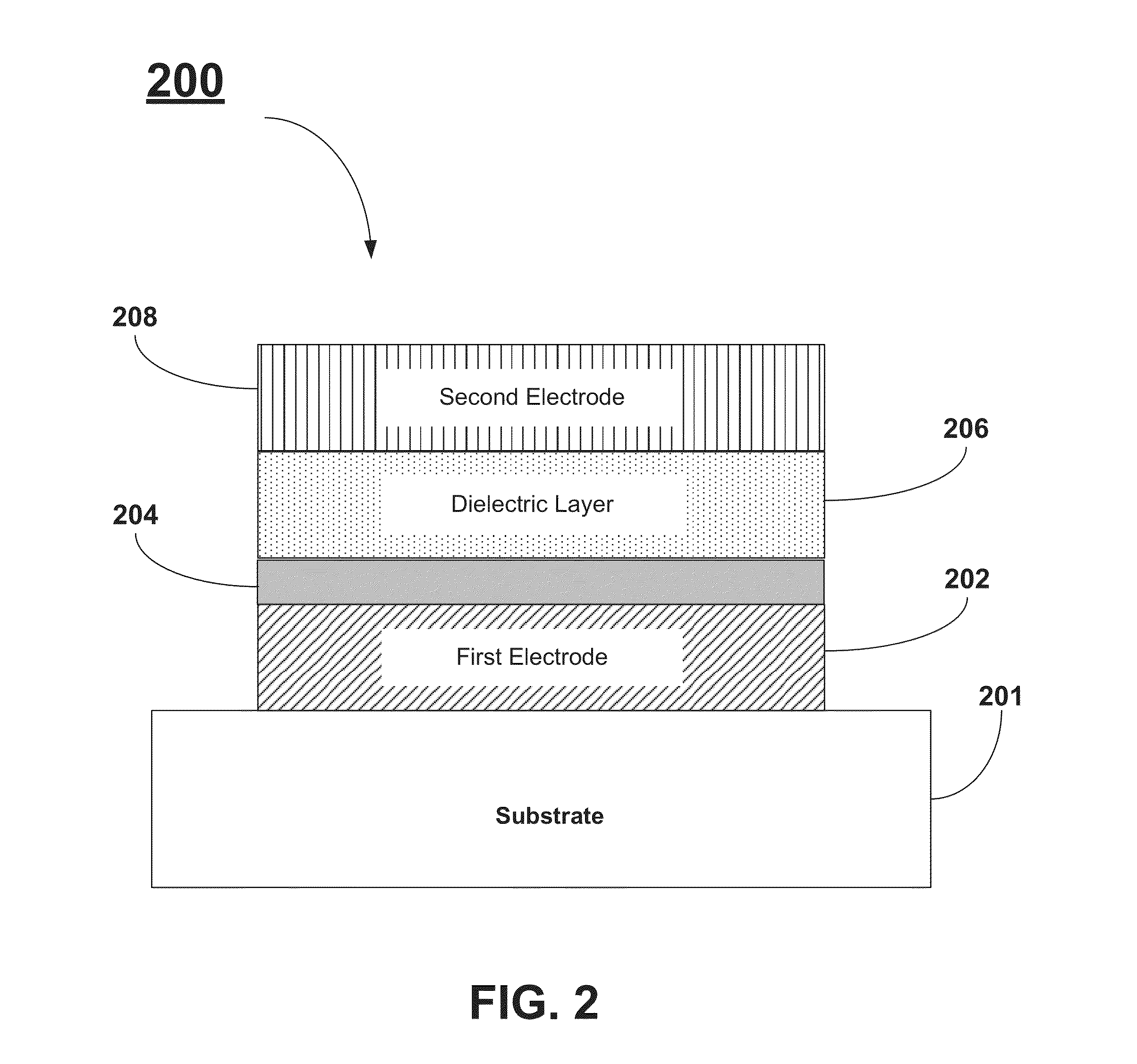 Methods for Reproducible Flash Layer Deposition