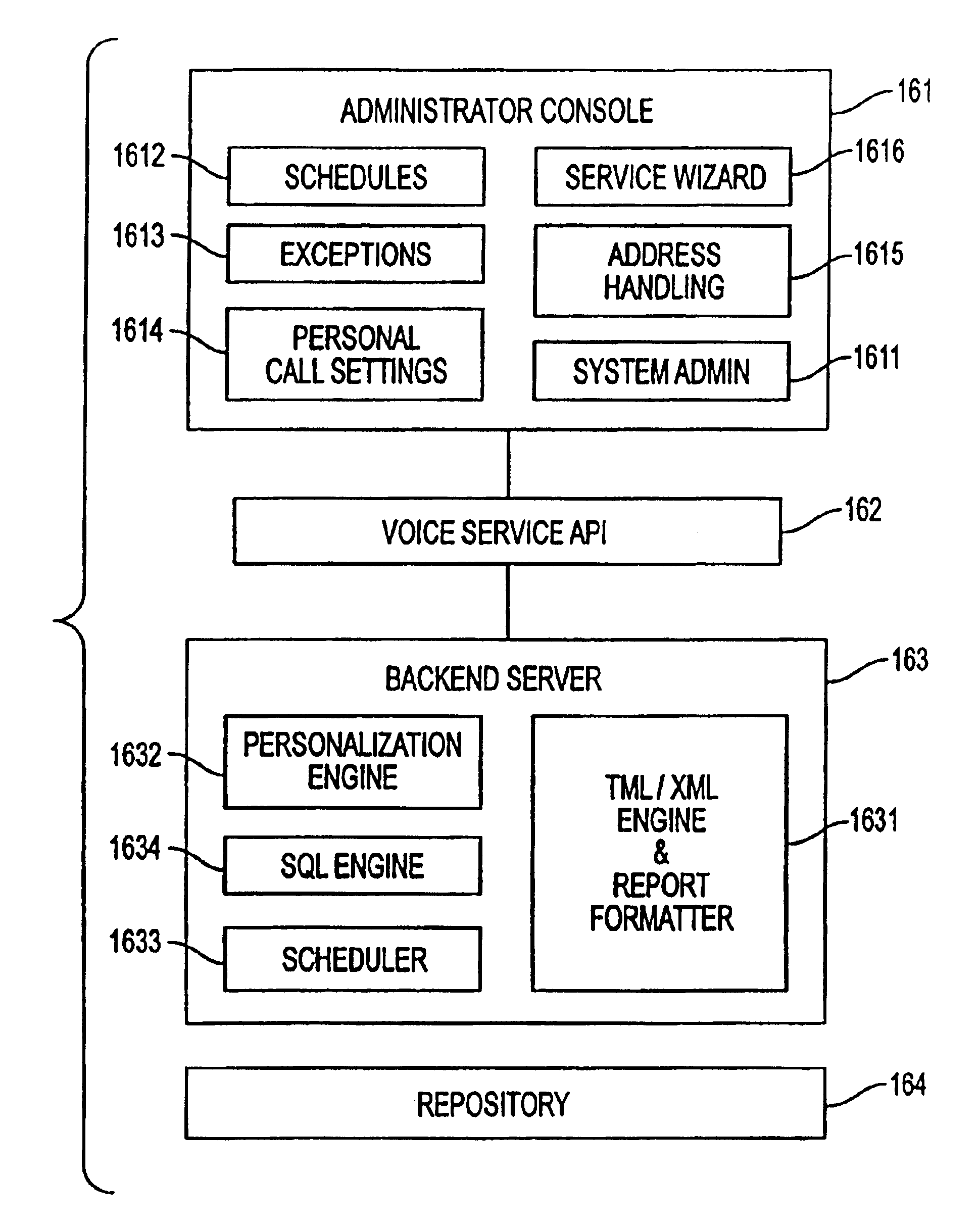 System and method for real-time, personalized, dynamic, interactive voice services for entertainment-related information