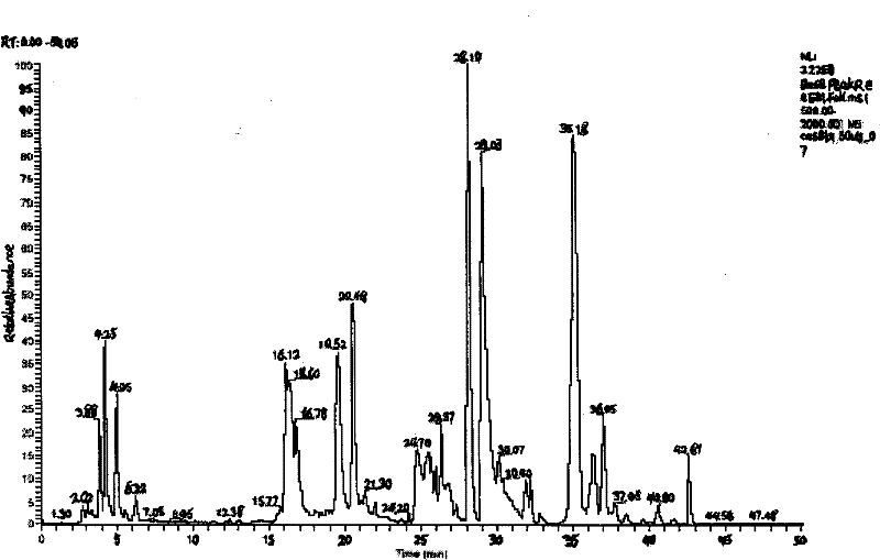 Multicenter electric spraying ion source for micro liquid phase separation system and mass spectrum