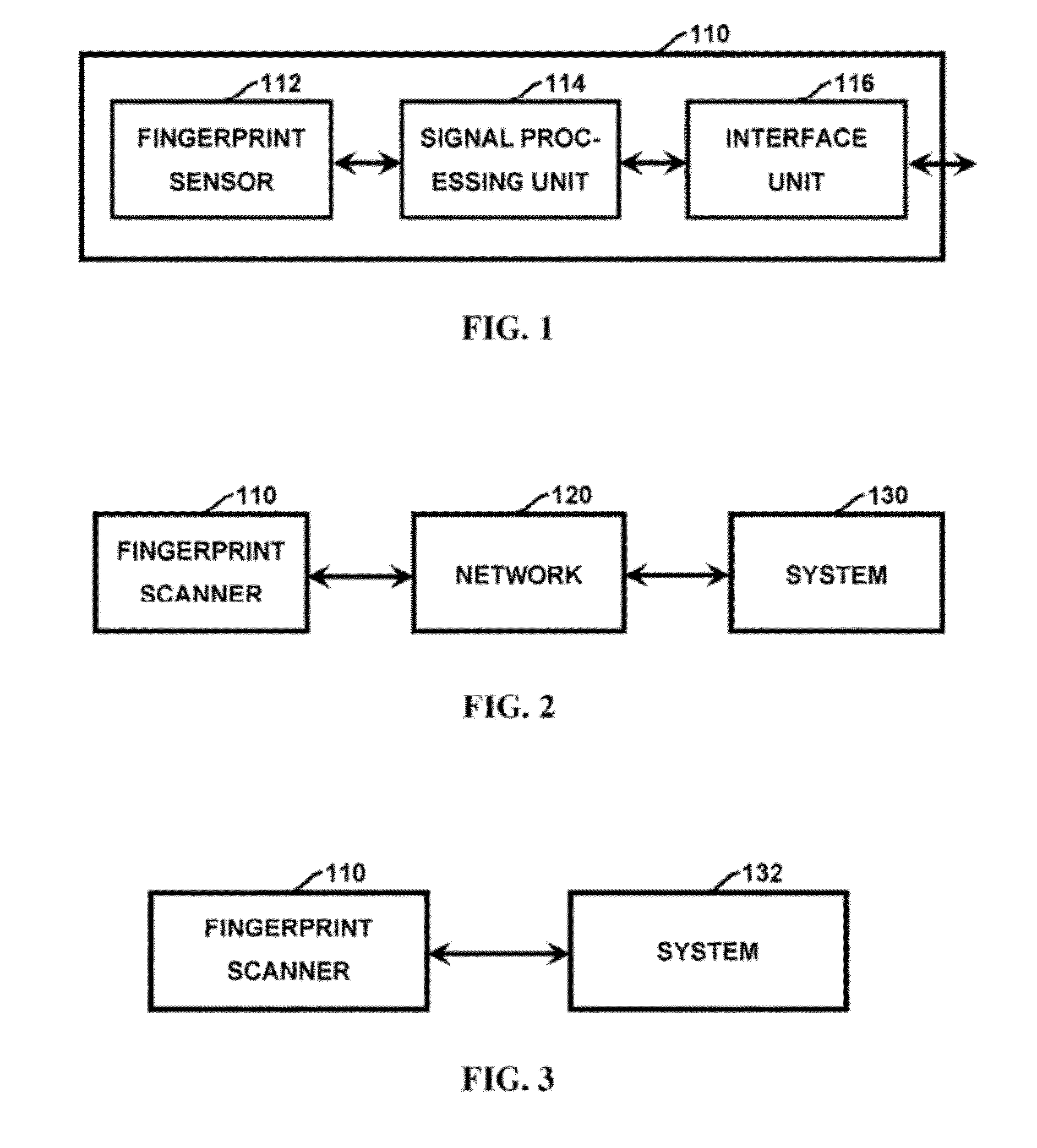 Method and apparatus for authenticating area biometric scanners