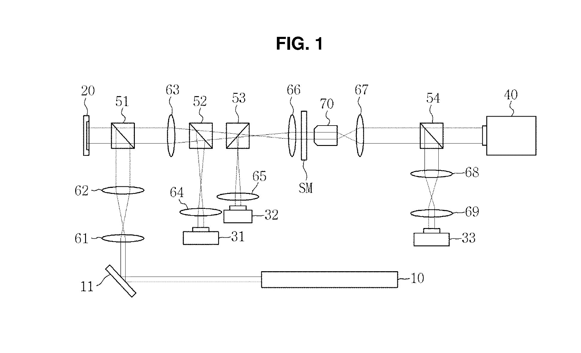 Method for enhancing penetration property of wave and apparatus for performing previously set function by introducing wave into random medium