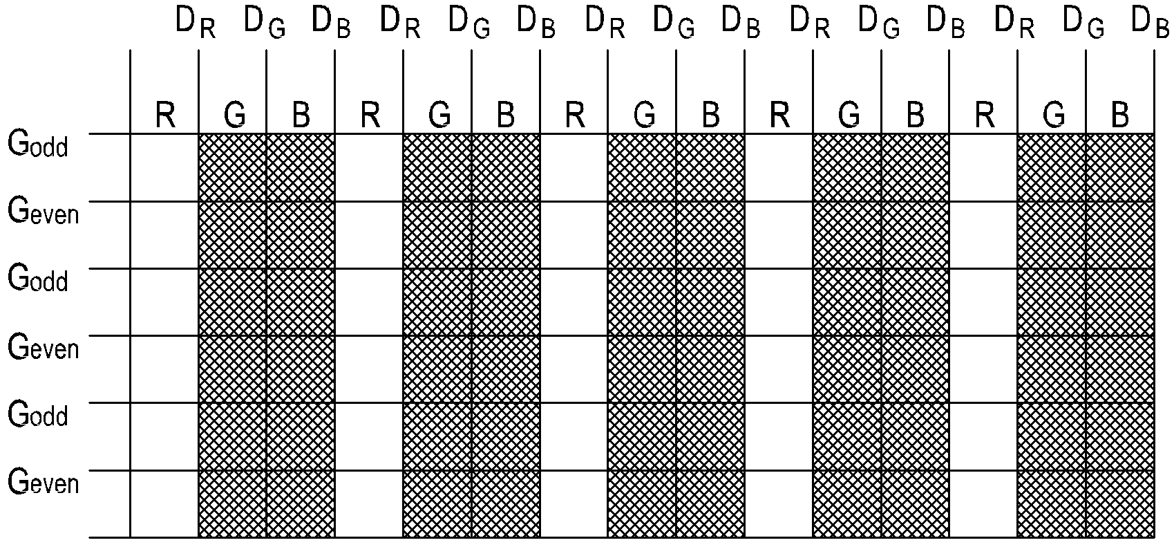Cell test method and liquid crystal display panel for a tri-gate type pixel structure