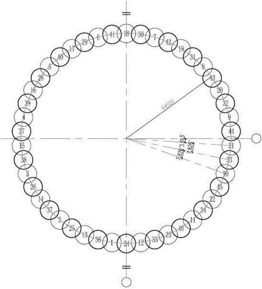 Design method of big-diameter well