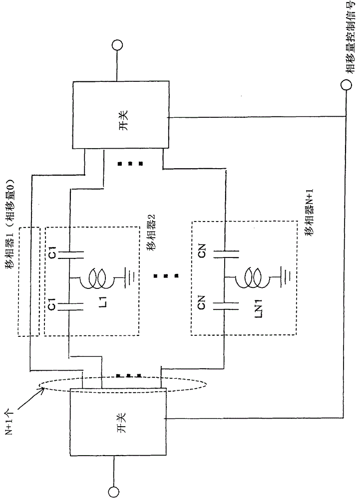 Antenna device