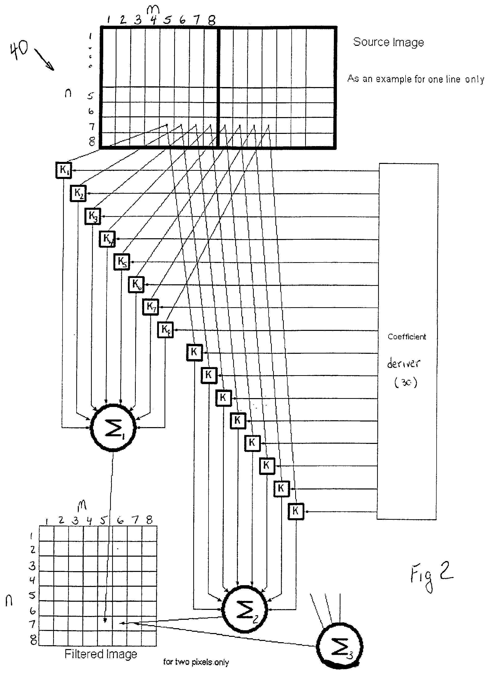 Method and apparatus for reducing the "blocky picture" effect in MPEG decoded images