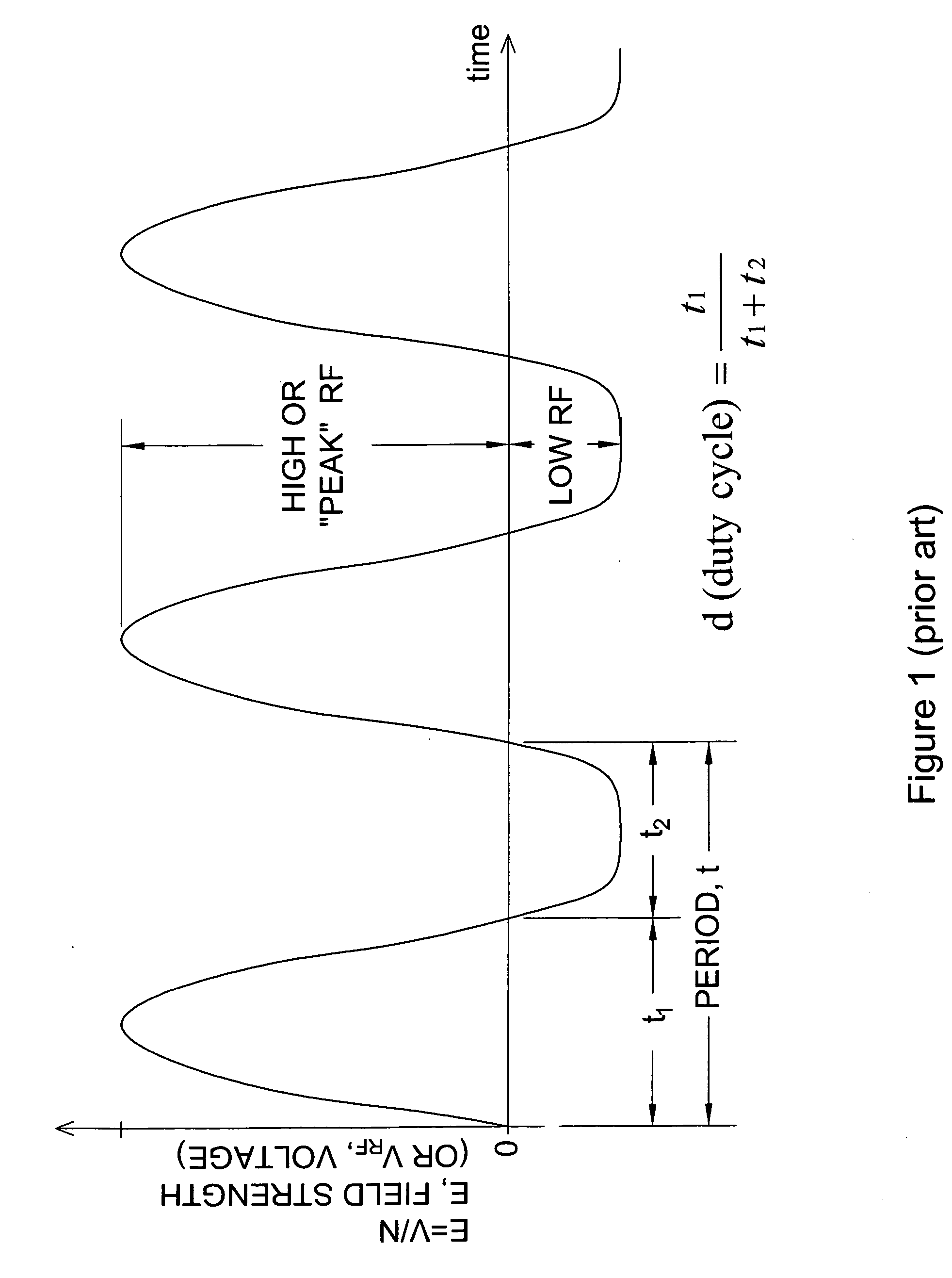 Systems and methods for ion species analysis with enhanced condition control and data interpretation